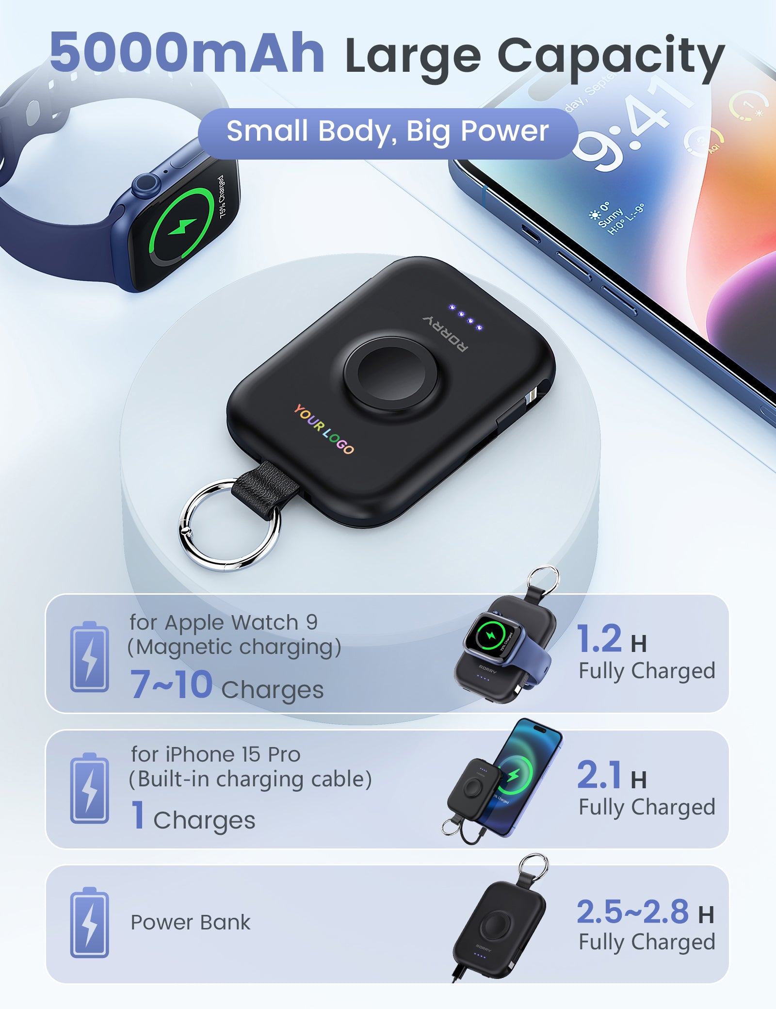 Porte-clés/batterie externe CharmGo D2 avec logo RORRY personnalisé (5 000 mAh) -Vente en gros