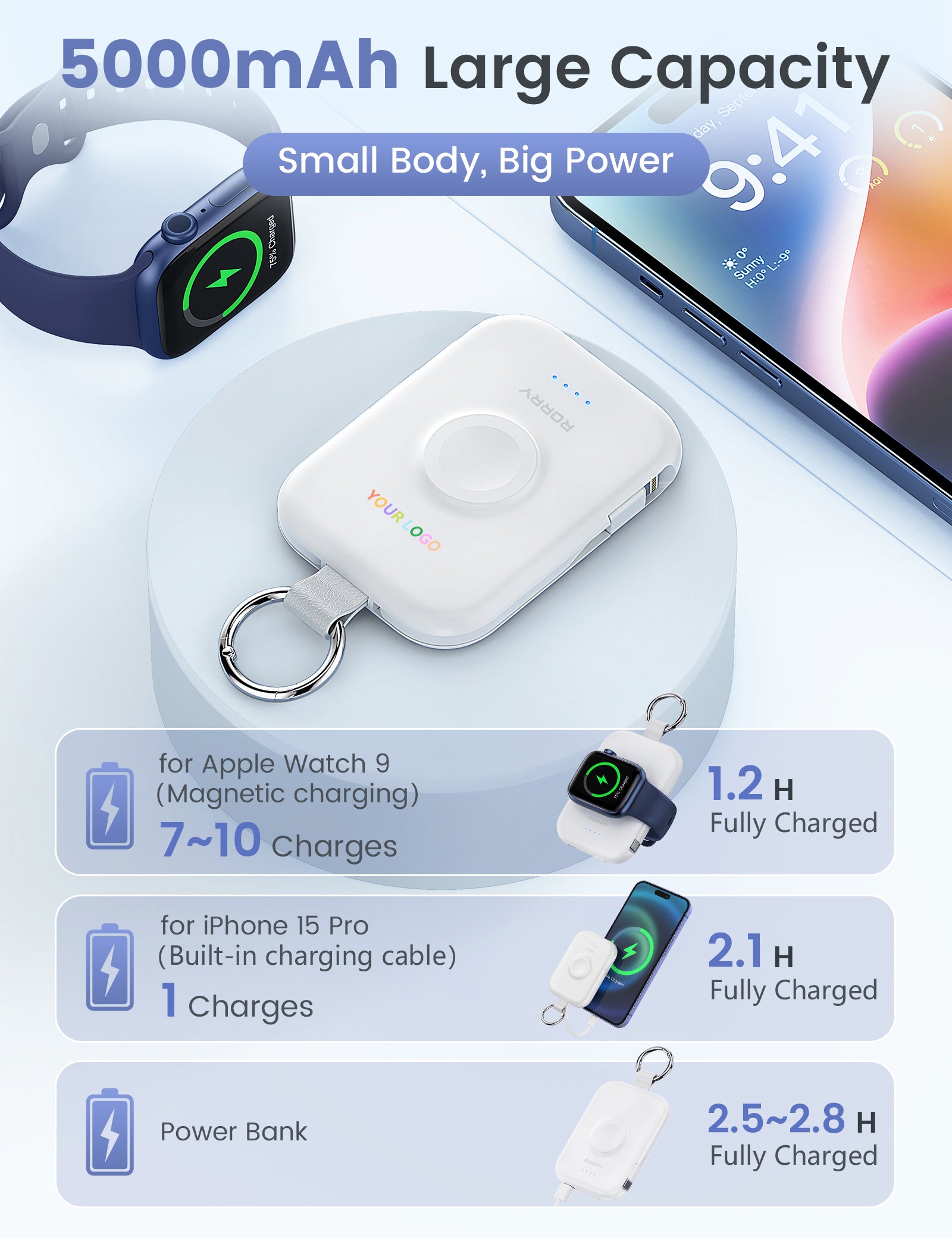 Porte-clés/batterie externe CharmGo D2 avec logo RORRY personnalisé (5 000 mAh) -Vente en gros