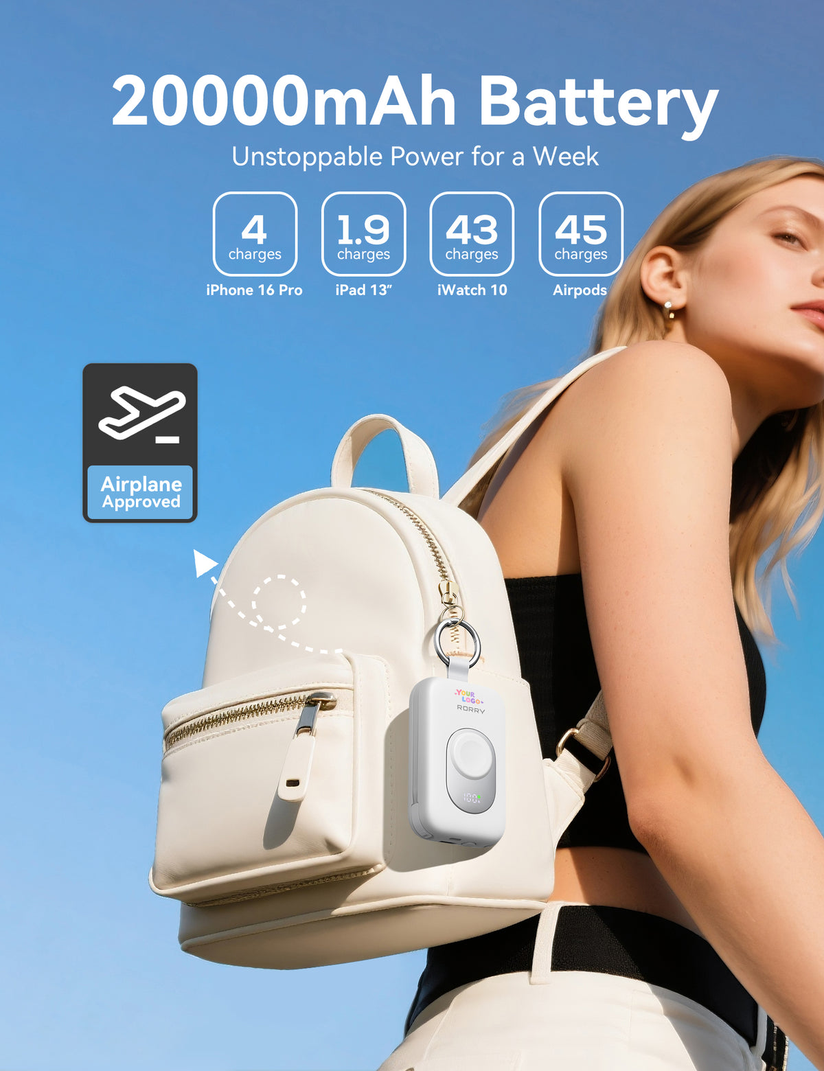 RORRY CharmGo D2-20000mAh Tragbarer Akku mit Schlüsselanhänger und Powerbank (30W)
