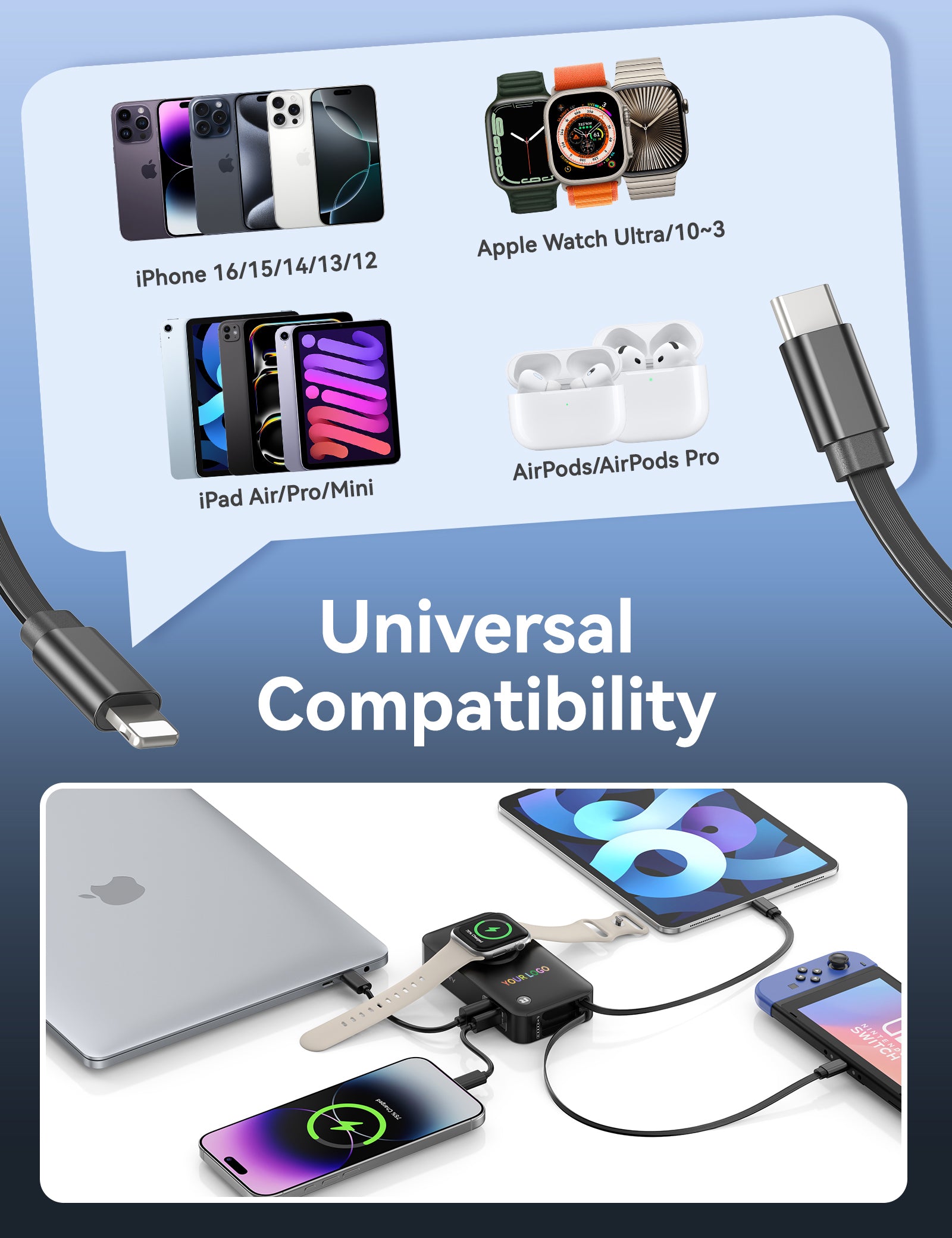 Custom Logo RORRY H1-10000mAh Portable Charger 30W Retractable Cables
