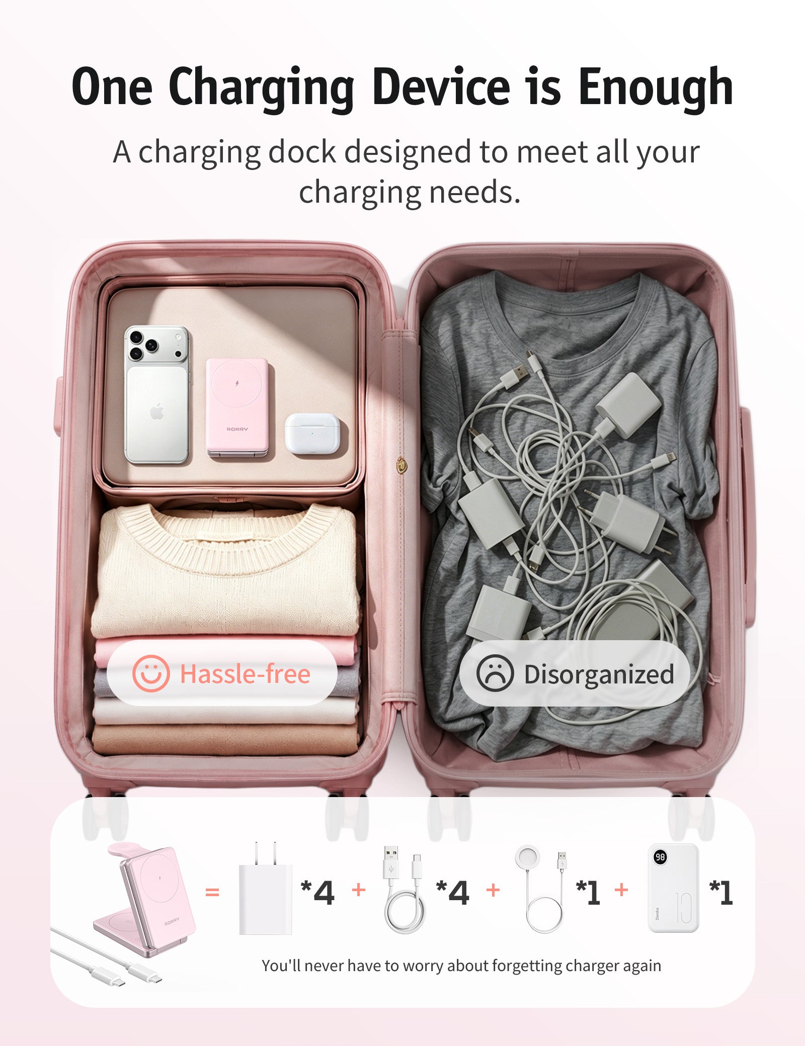 RORRY AuraDock M1-5000mAh 4-in-1 Ladestation mit magnetischer Powerbank
