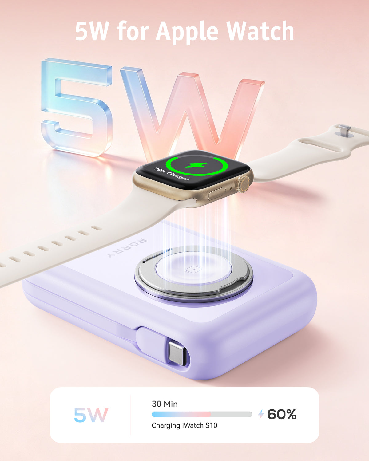 RORRY MagAir P8-10000mAh Banco de energía MagSafe 22.5W