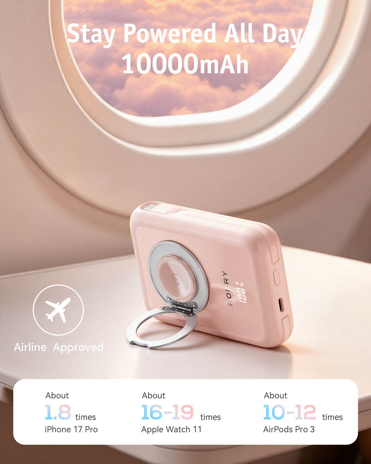 Banque d'alimentation RORRY MagAir P8-10000mAh MagSafe 22, 5W