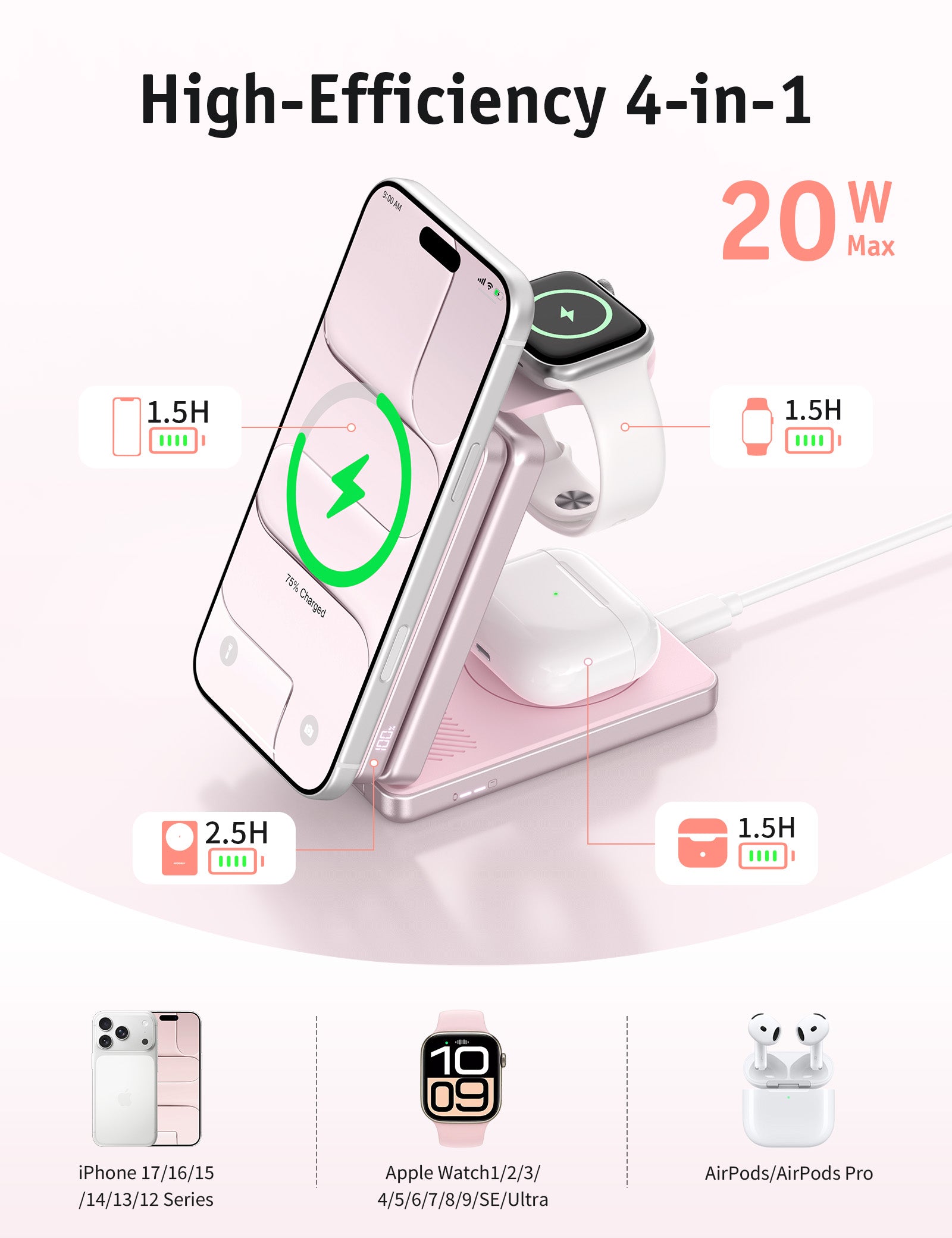 RORRY AuraDock M1-5000mAh 4-in-1 Charging Station with Magnetic Power Bank