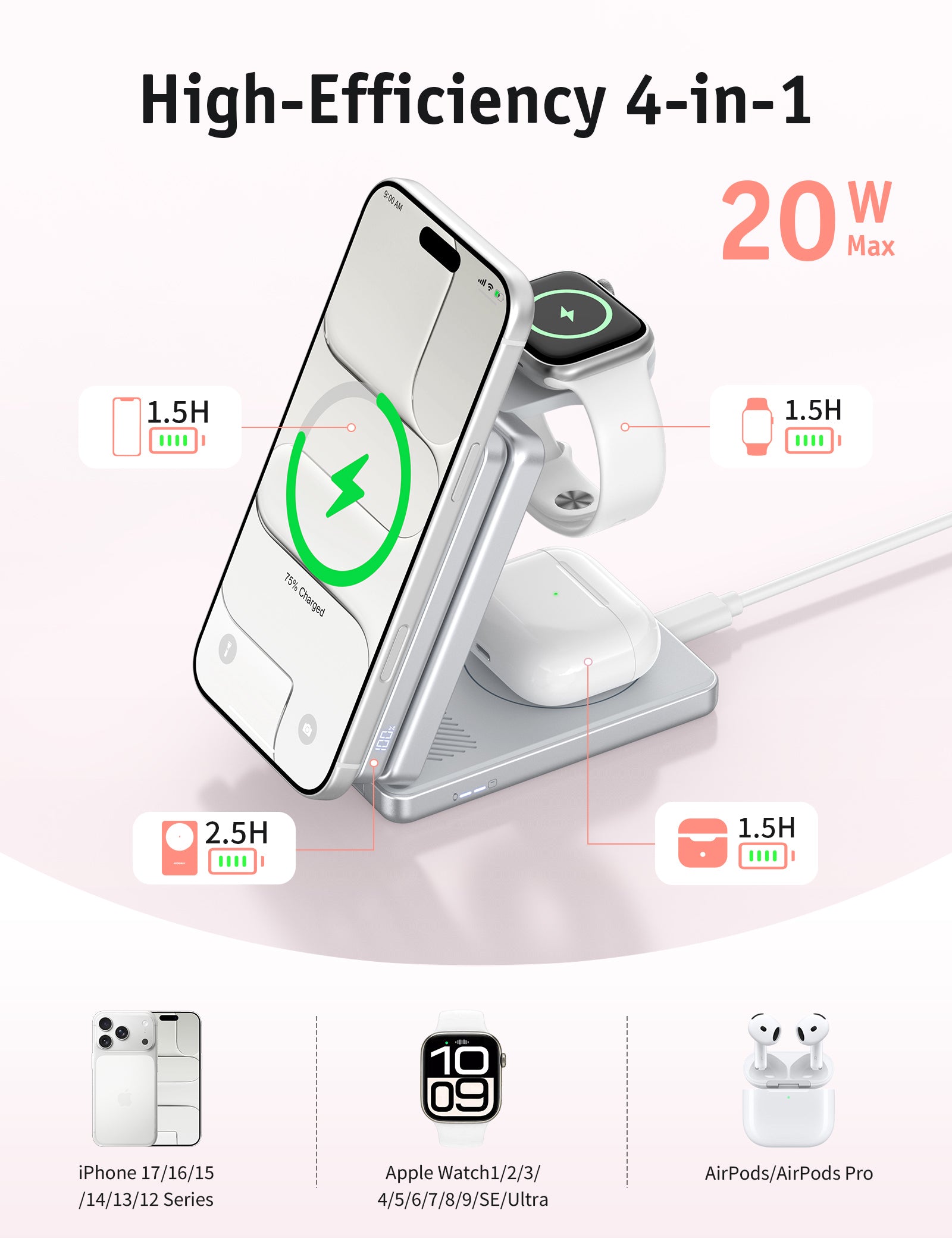 RORRY AuraDock M1-5000mAh 4-in-1 Charging Station with Magnetic Power Bank