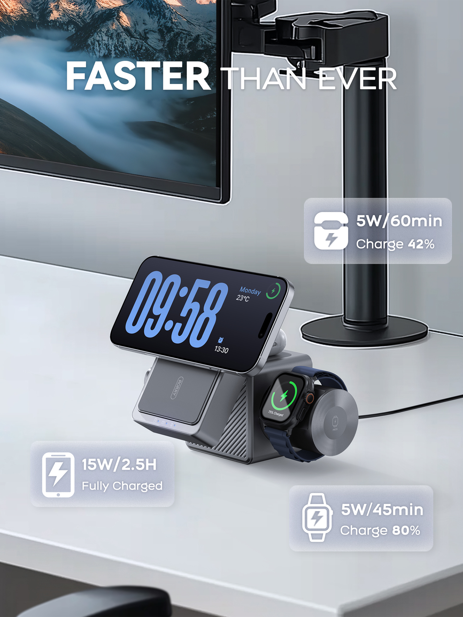 RORRY M5 10000mAh 3 in 1 Charger with Wireless Charging Station Power Bank