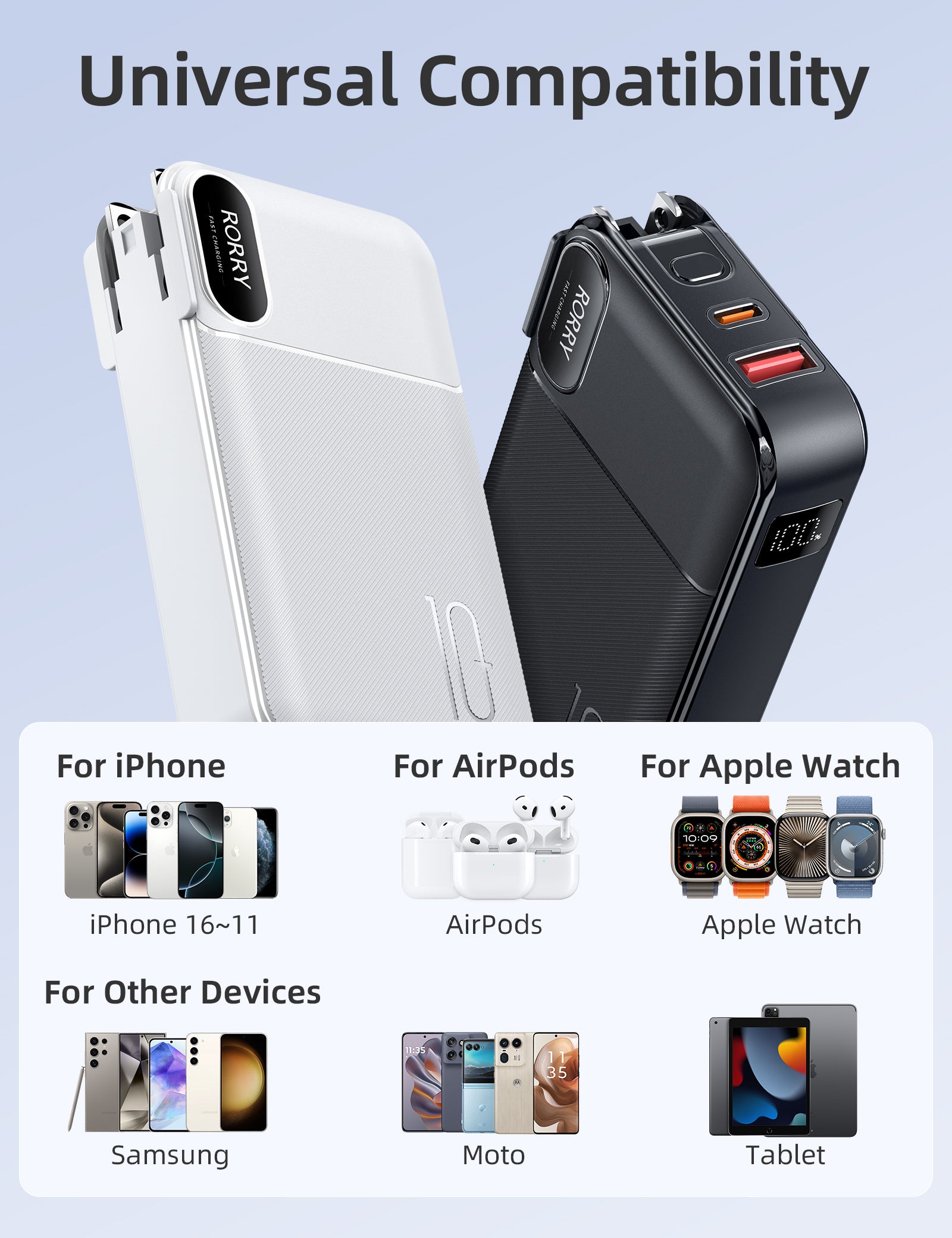 RORRY CB06 10000mAh 22.5W Portable Charger Buit-in AC Wall Plug Power Bank