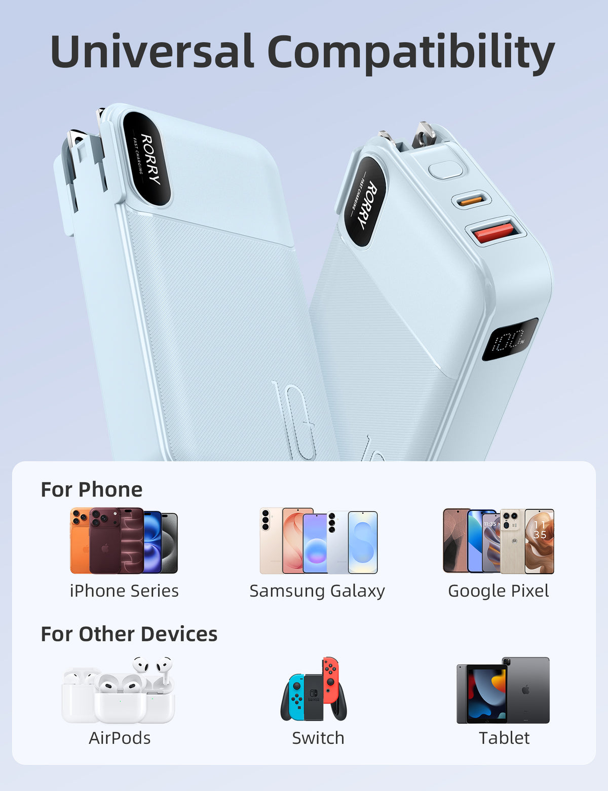 RORRY CB06 10000mAh Tragbares Ladegerät (Netzstecker 22,5W)
