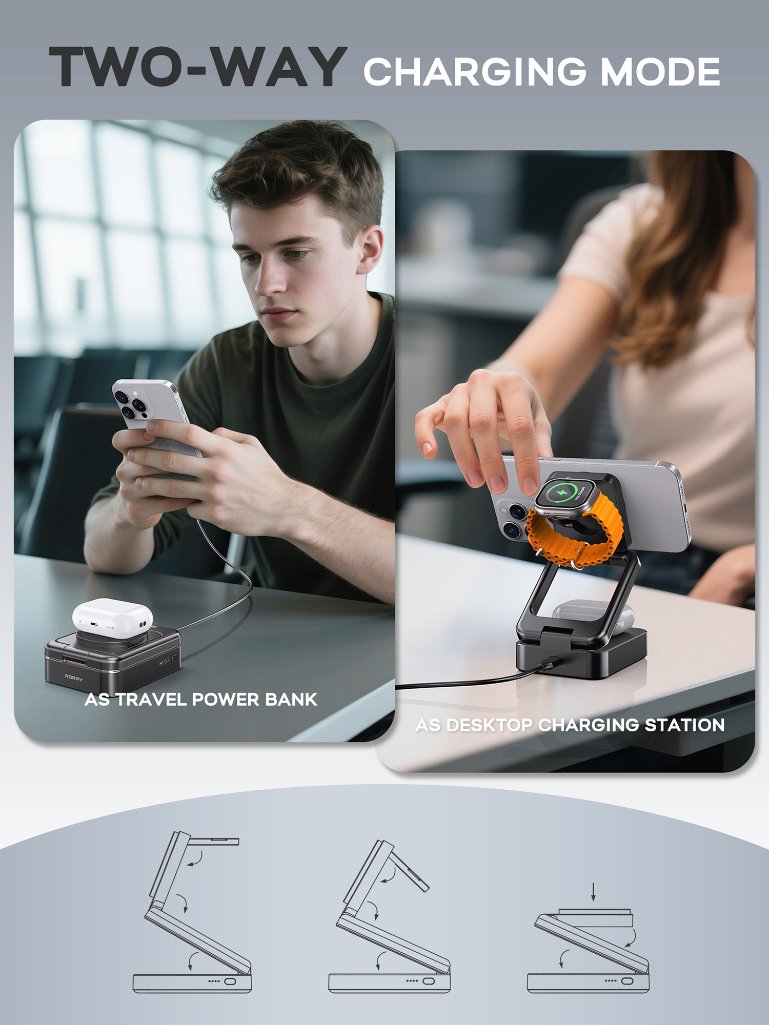 RORRY D17-5000mAh D18-10000mAh 3 in 1 Charger with Wireless Charging Station for Apple
