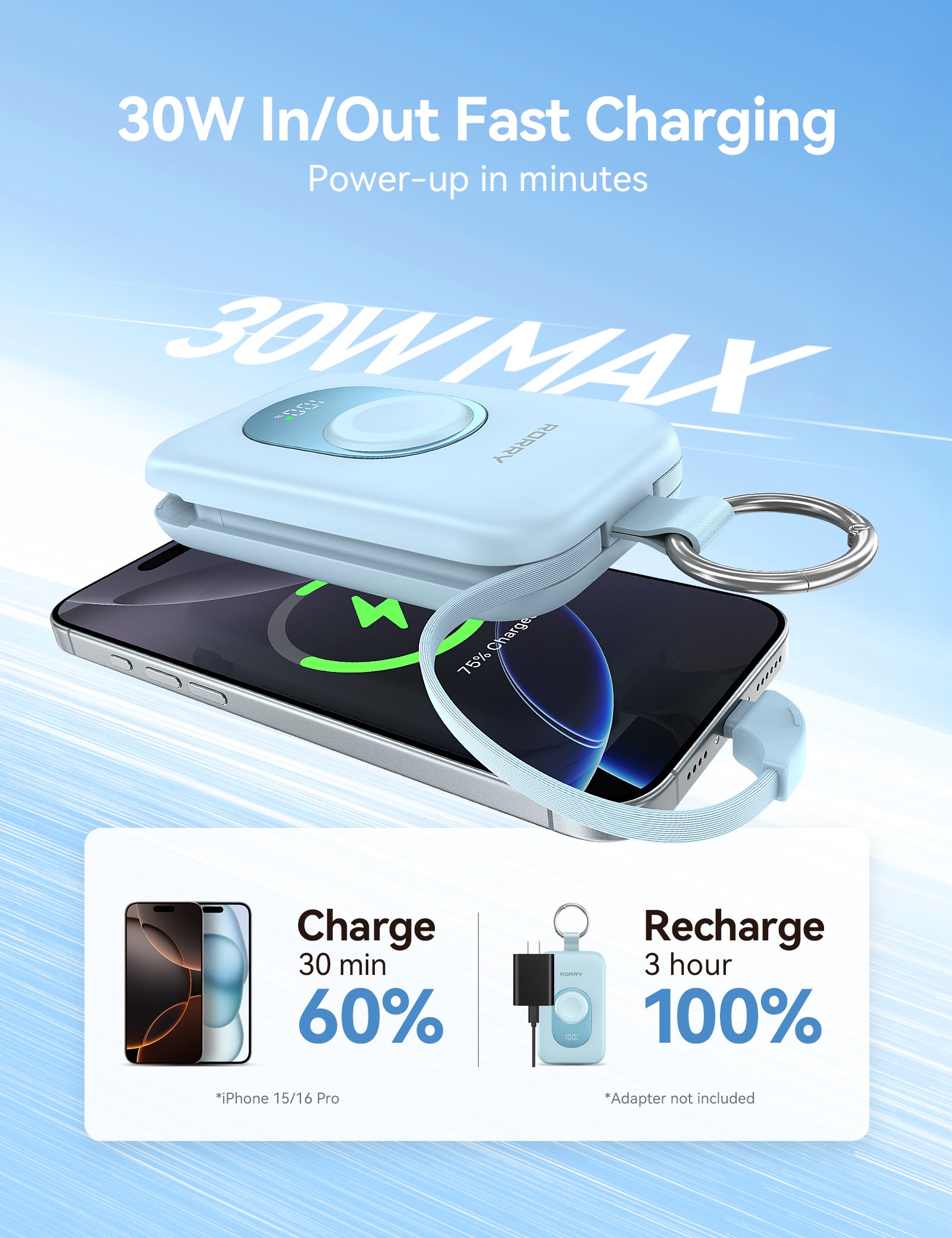 RORRY D2-20000mAh PD 30W Portable Charger Keychain Power Bank