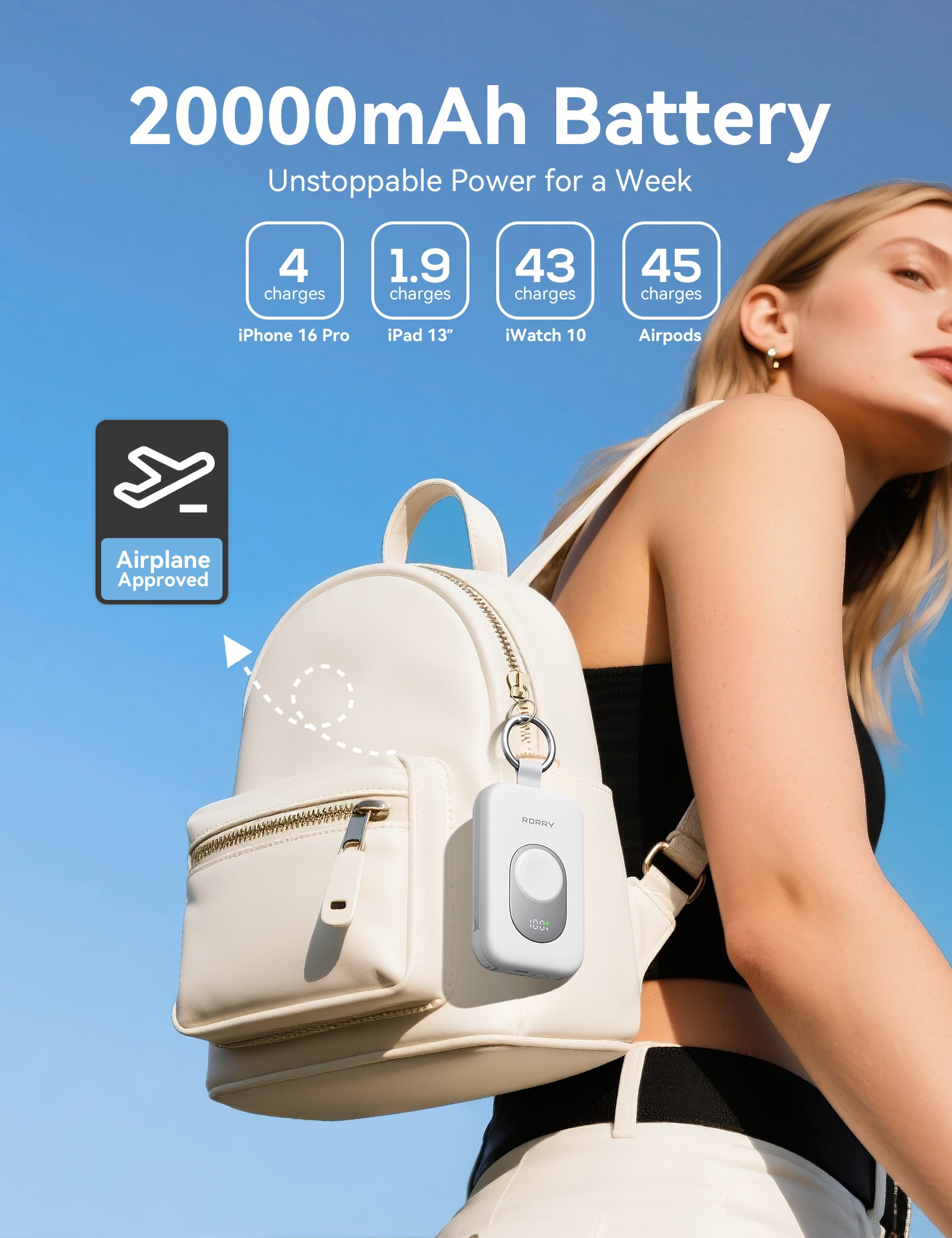 RORRY D2-20000mAh PD 30W Portable Charger Keychain Power Bank