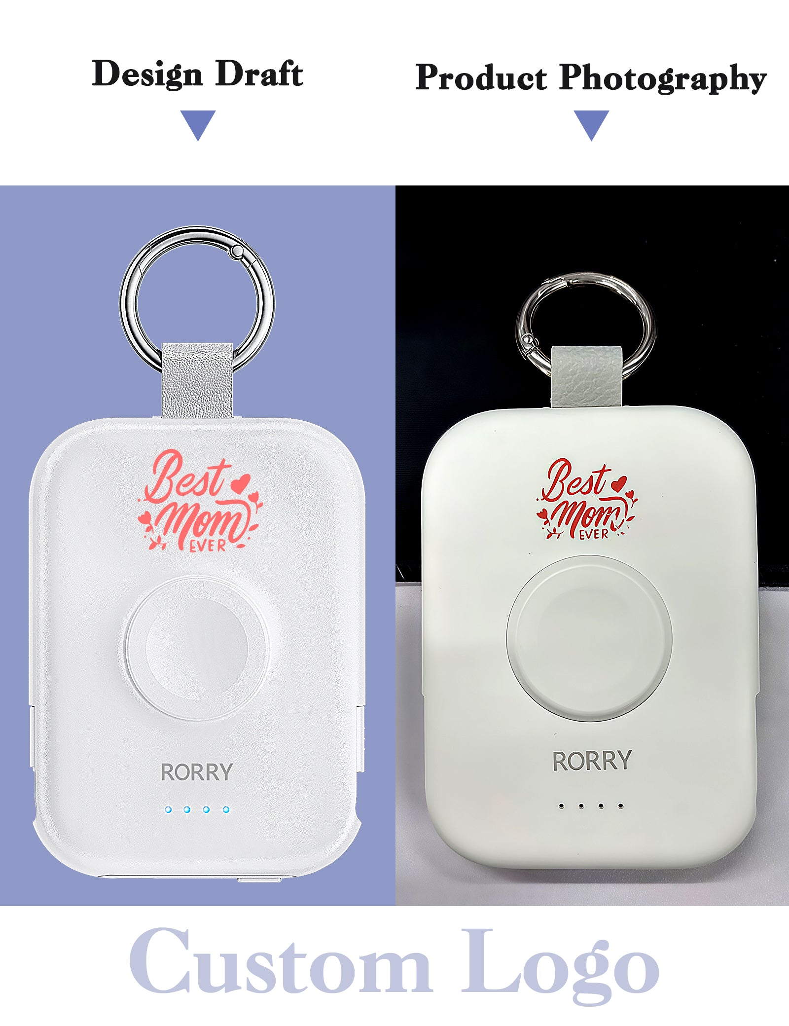 RORRY D2-5000 Portable Charger 100pcs (Custom Logo)