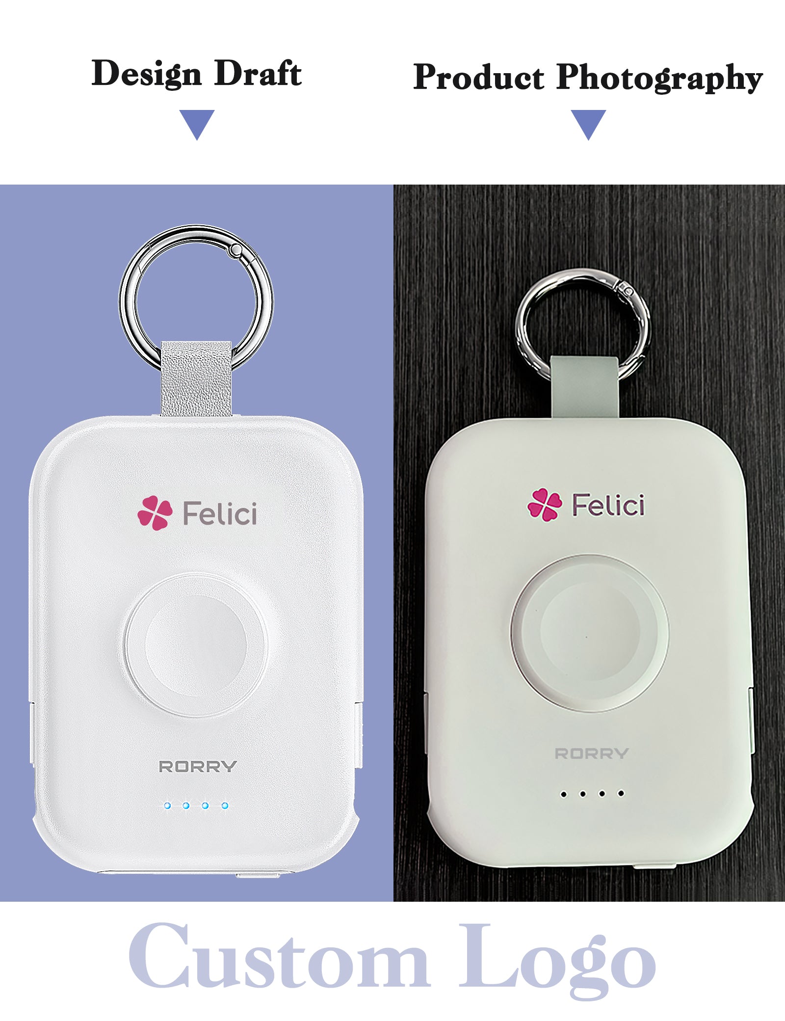 RORRY D2-5000 Portable Charger 100pcs (Custom Logo)