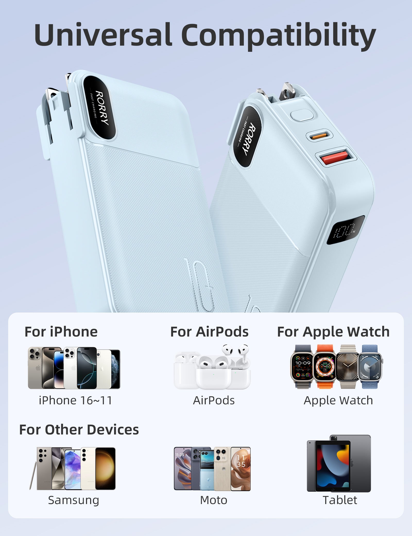 RORRY CB06 10000mAh Portable Charger(AC Wall Plug 22.5W)