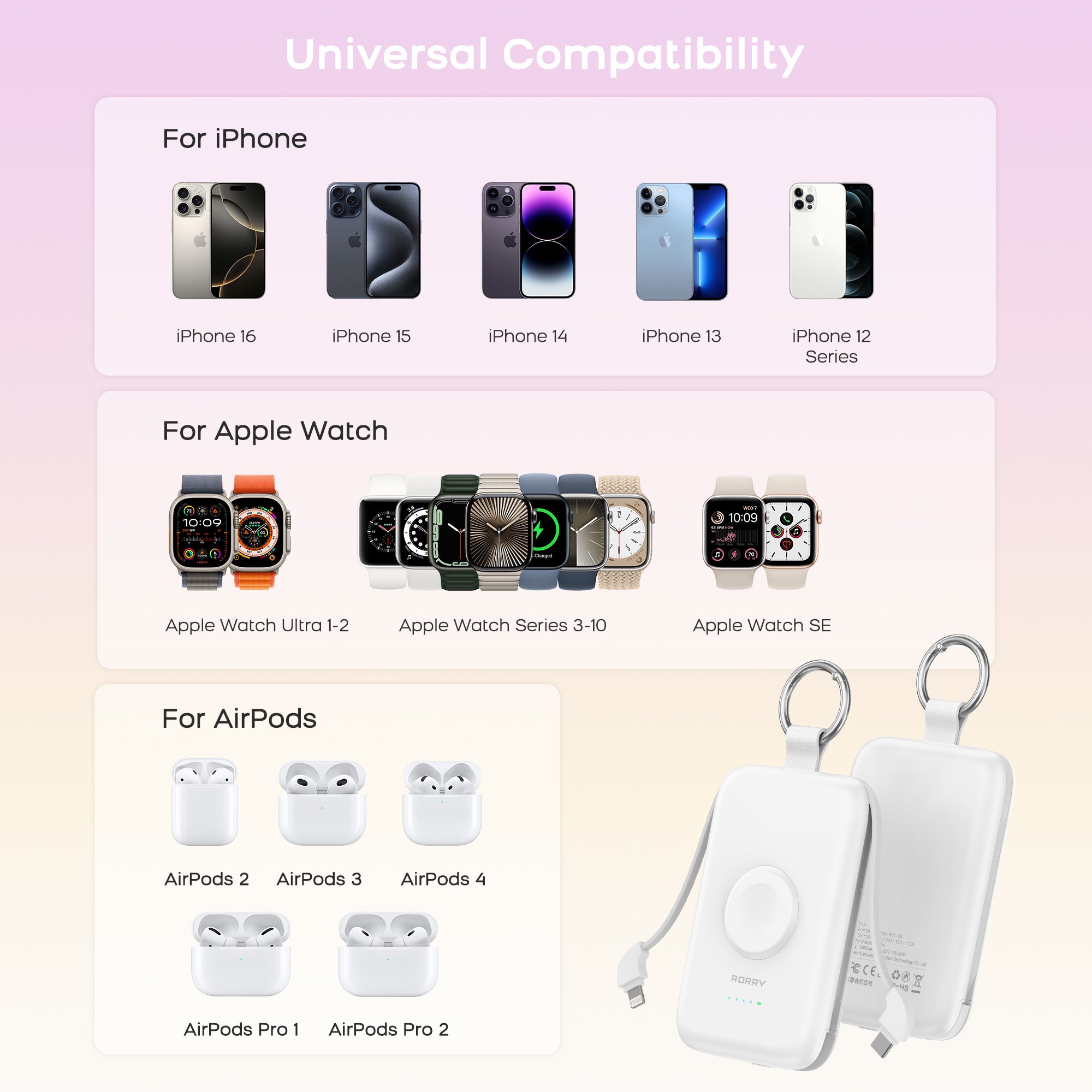 RORRY D2-10000mAh CharmGo Portable Charger Keychain Power Bank 20W