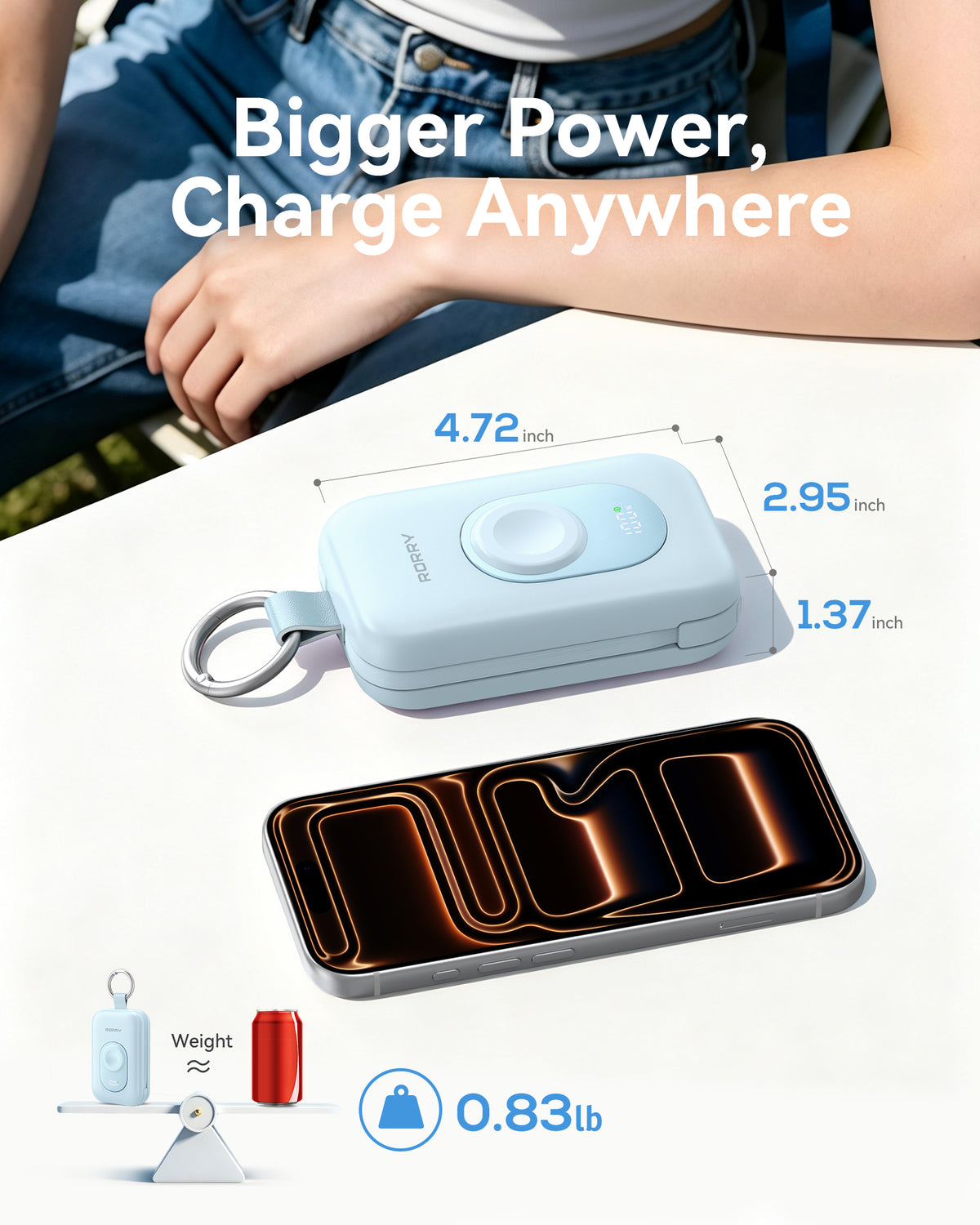 RORRY CharmGo D2-20000mAh Tragbarer Akku mit Schlüsselanhänger und Powerbank (30W)