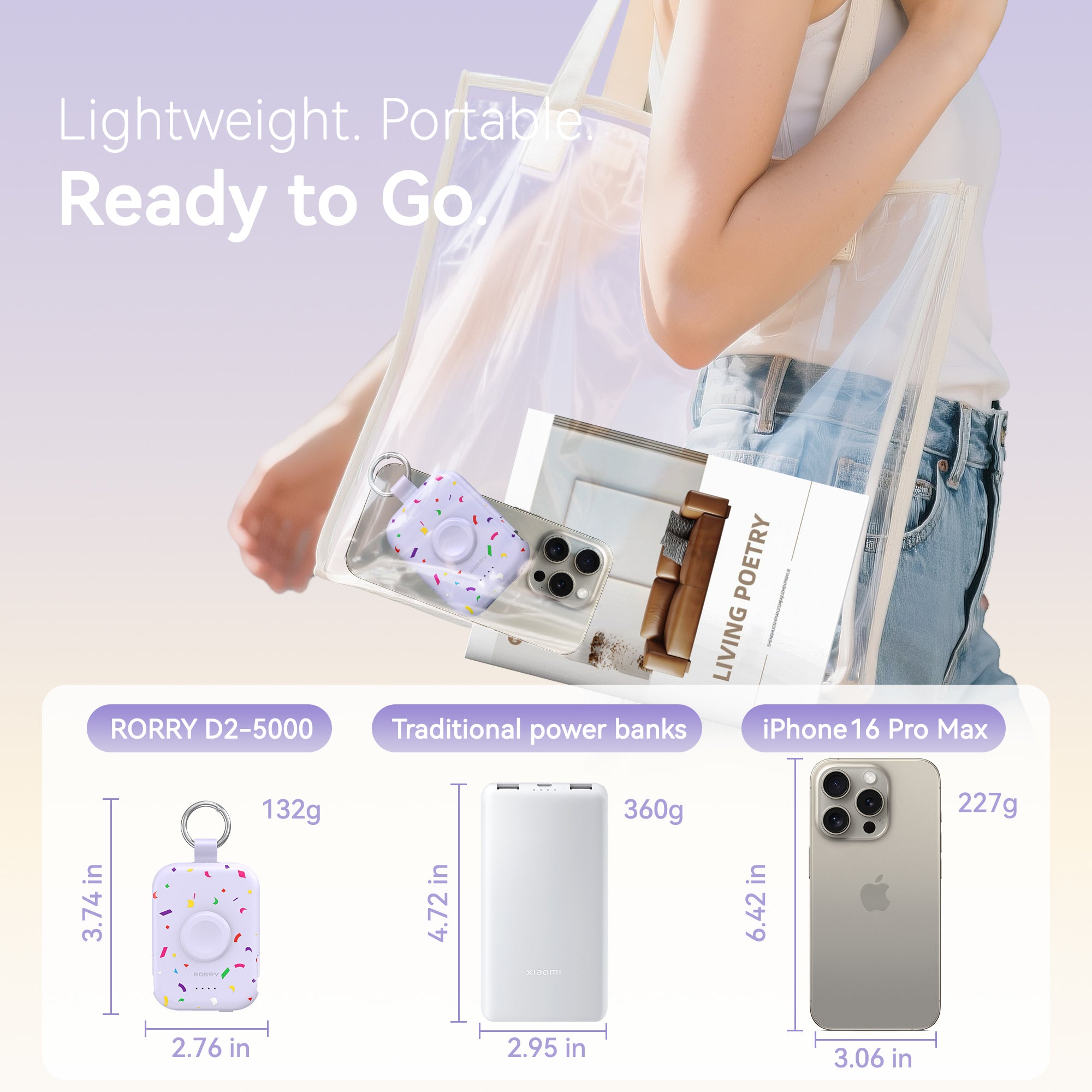 RORRY D2-5000mAh CharmGo Portable Charger Keychain Power Bank