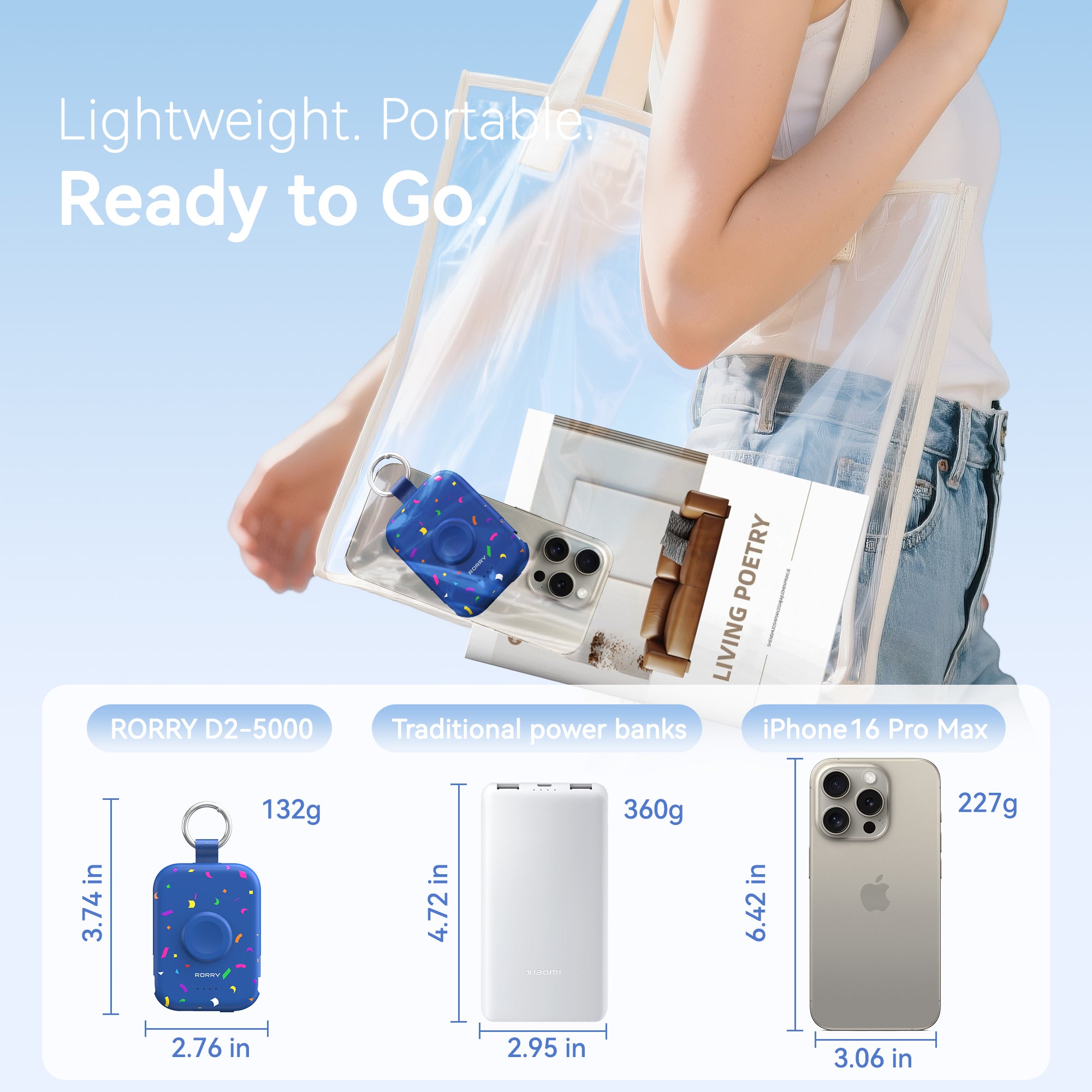 RORRY D2-5000mAh CharmGo Portable Charger Keychain Power Bank