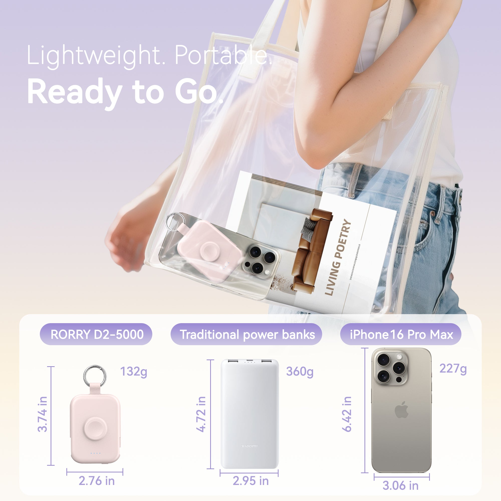 RORRY D2-5000mAh CharmGo Portable Charger Keychain Power Bank