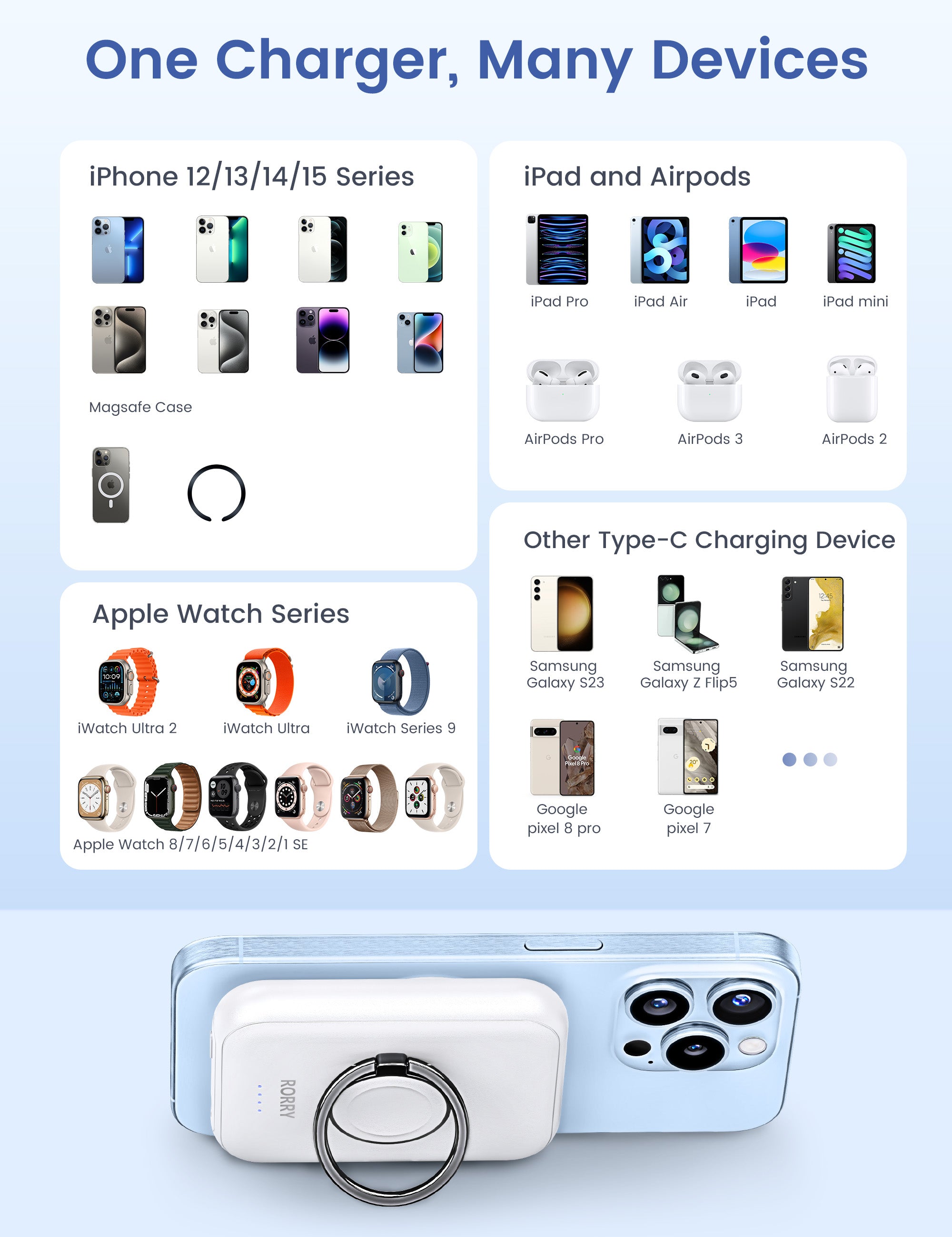 RORRY D13-5000mAh Magsafe Power Bank