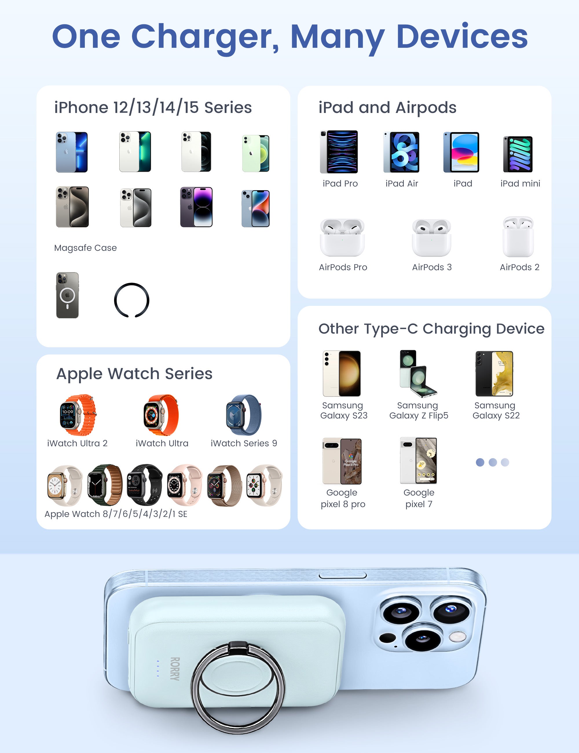 RORRY D13-5000mAh Magsafe Power Bank