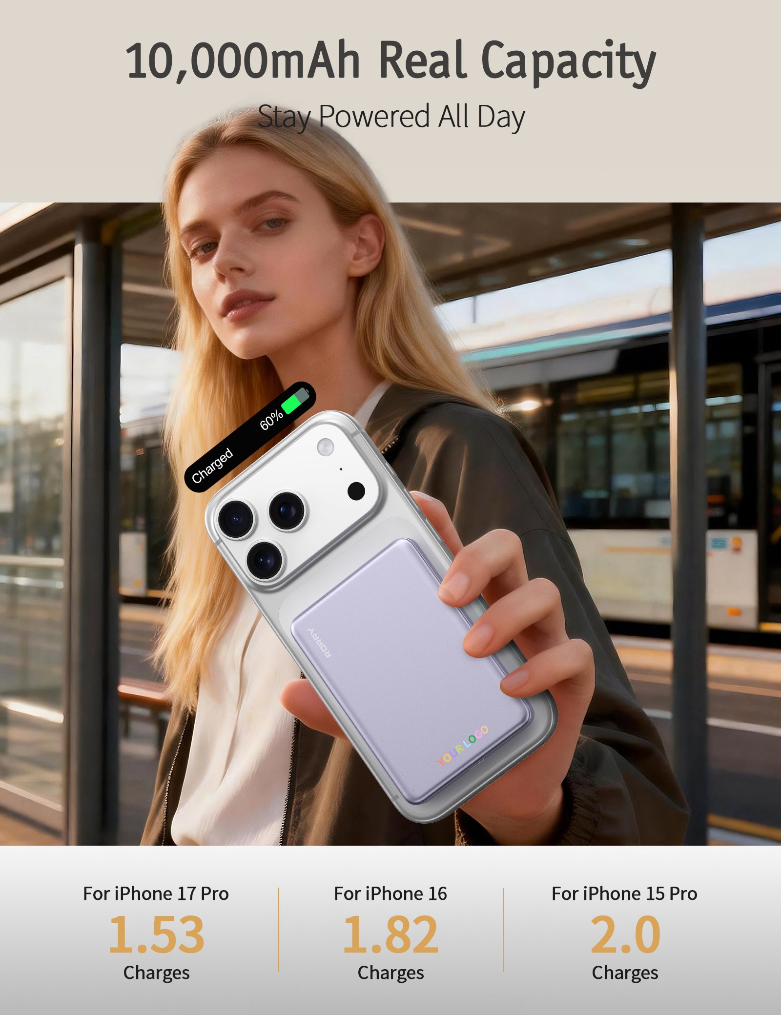 RORRY D14-10000mAh Ultra Slim Magsafe Power Bank Custom Logo