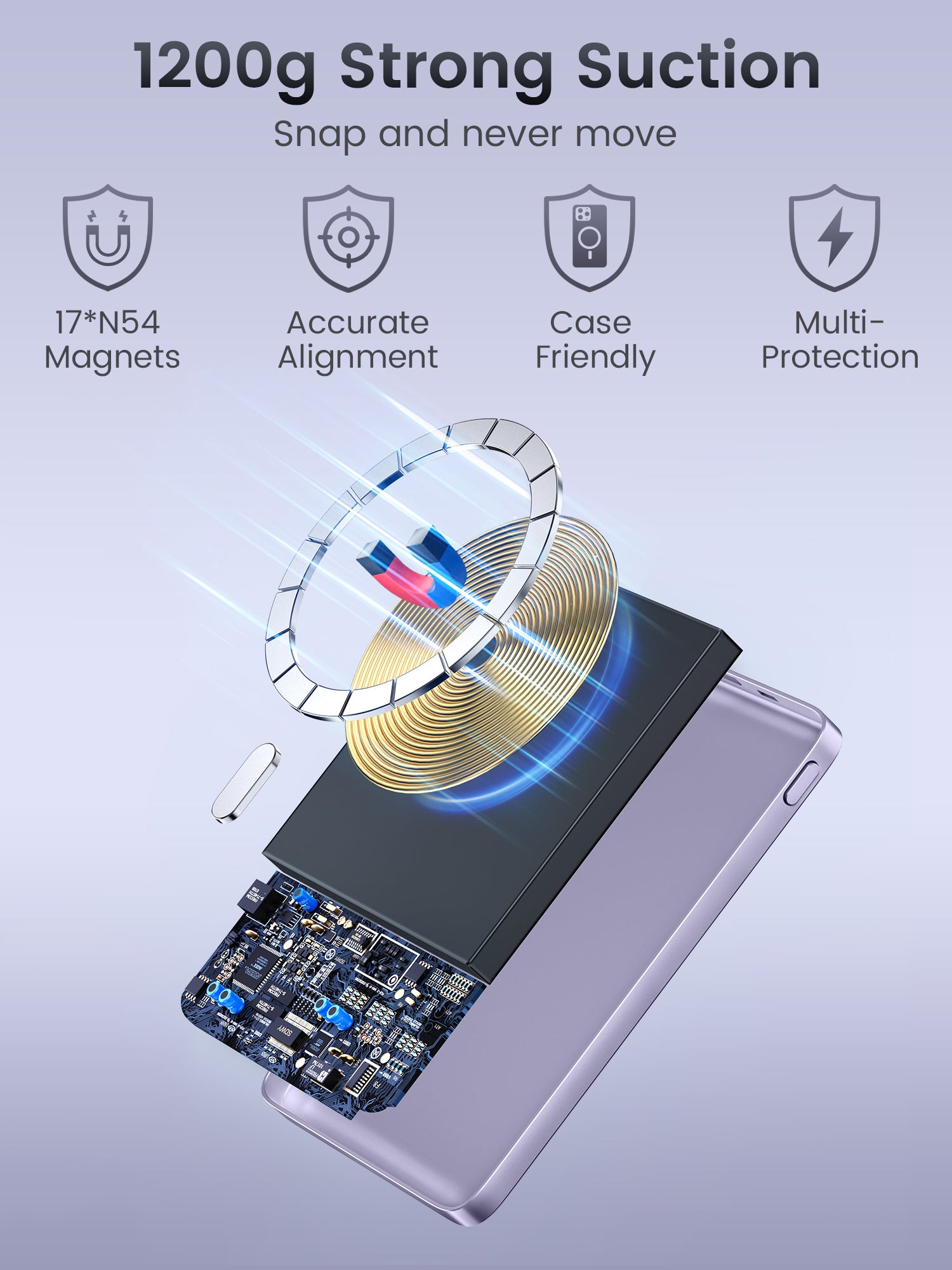 RORRY D14-5000mAh Megsafe Power Bank Wireless Charger