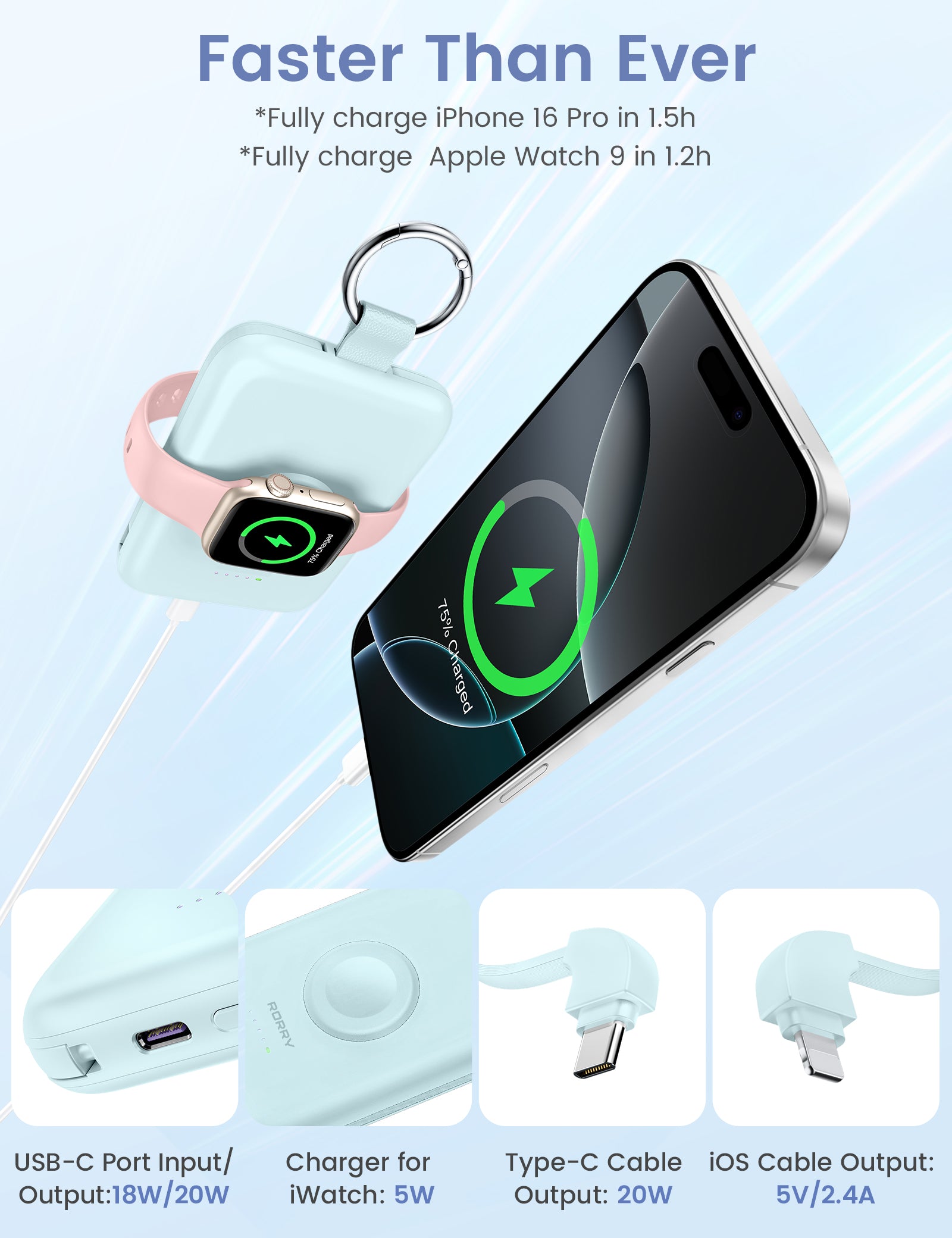 RORRY D2-10000mAh PD 20W Portable Charger Keychain Power Bank