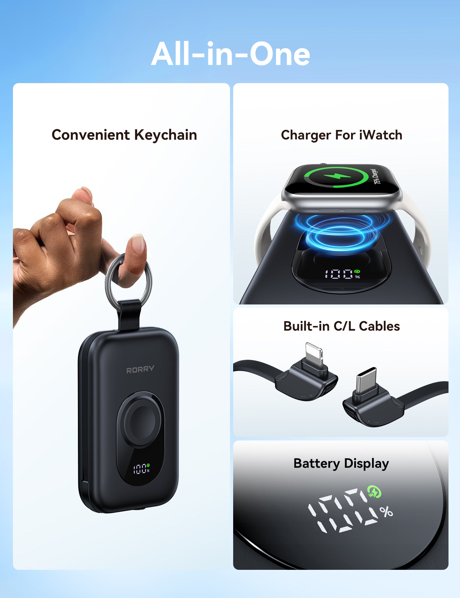 RORRY D2-20000mAh Portable Charger Keychain Power Bank 30W