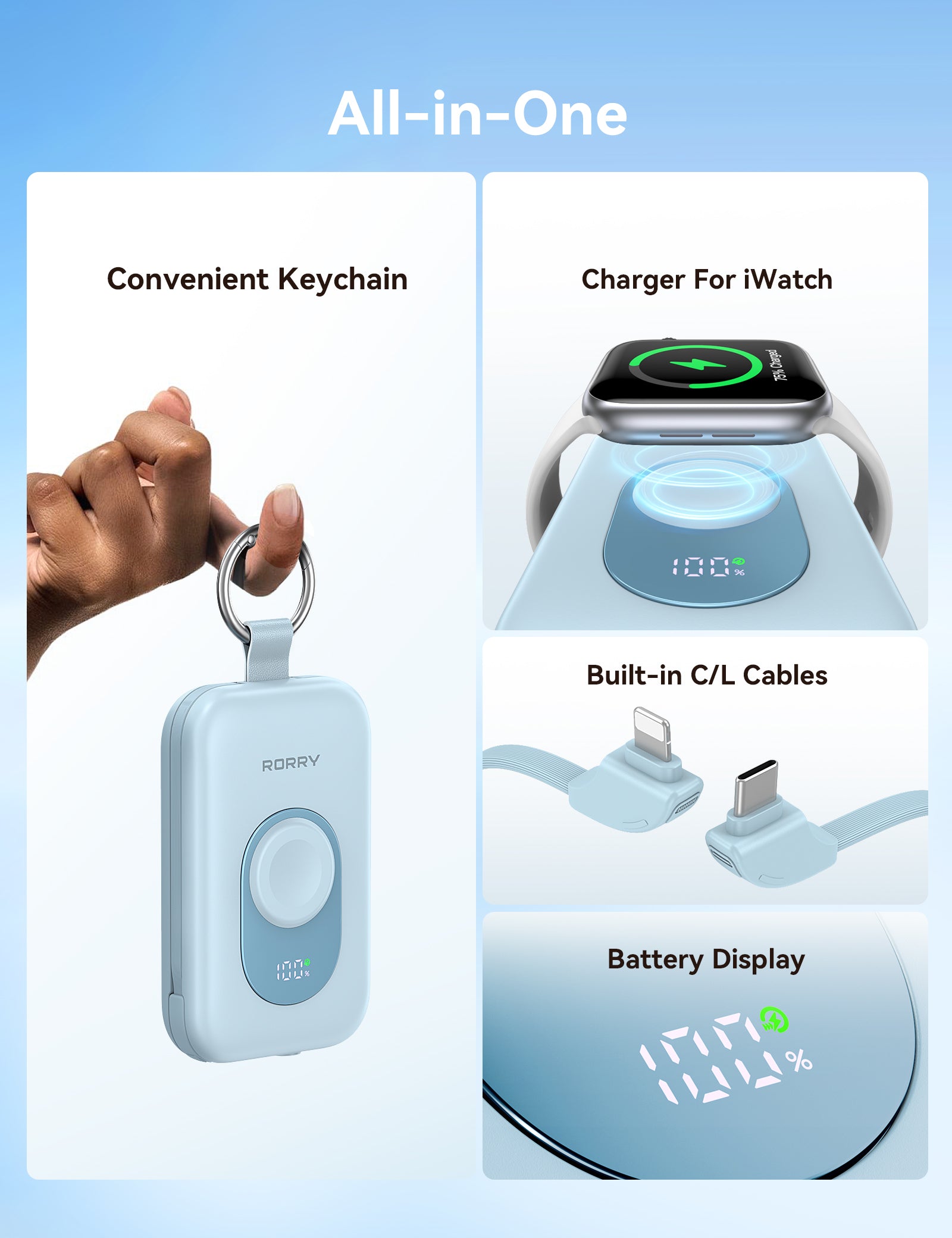 RORRY D2-20000mAh Portable Charger Keychain Power Bank 30W