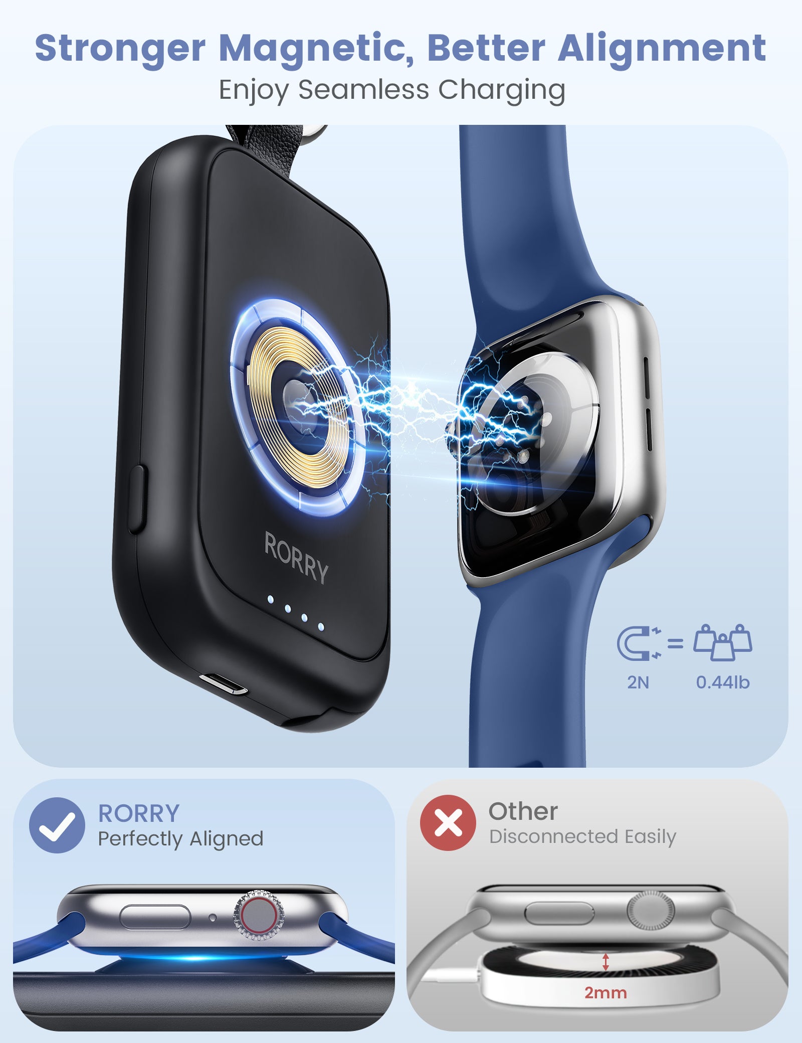 RORRY D2-2500mAh Portable Charger Keychain Power Bank