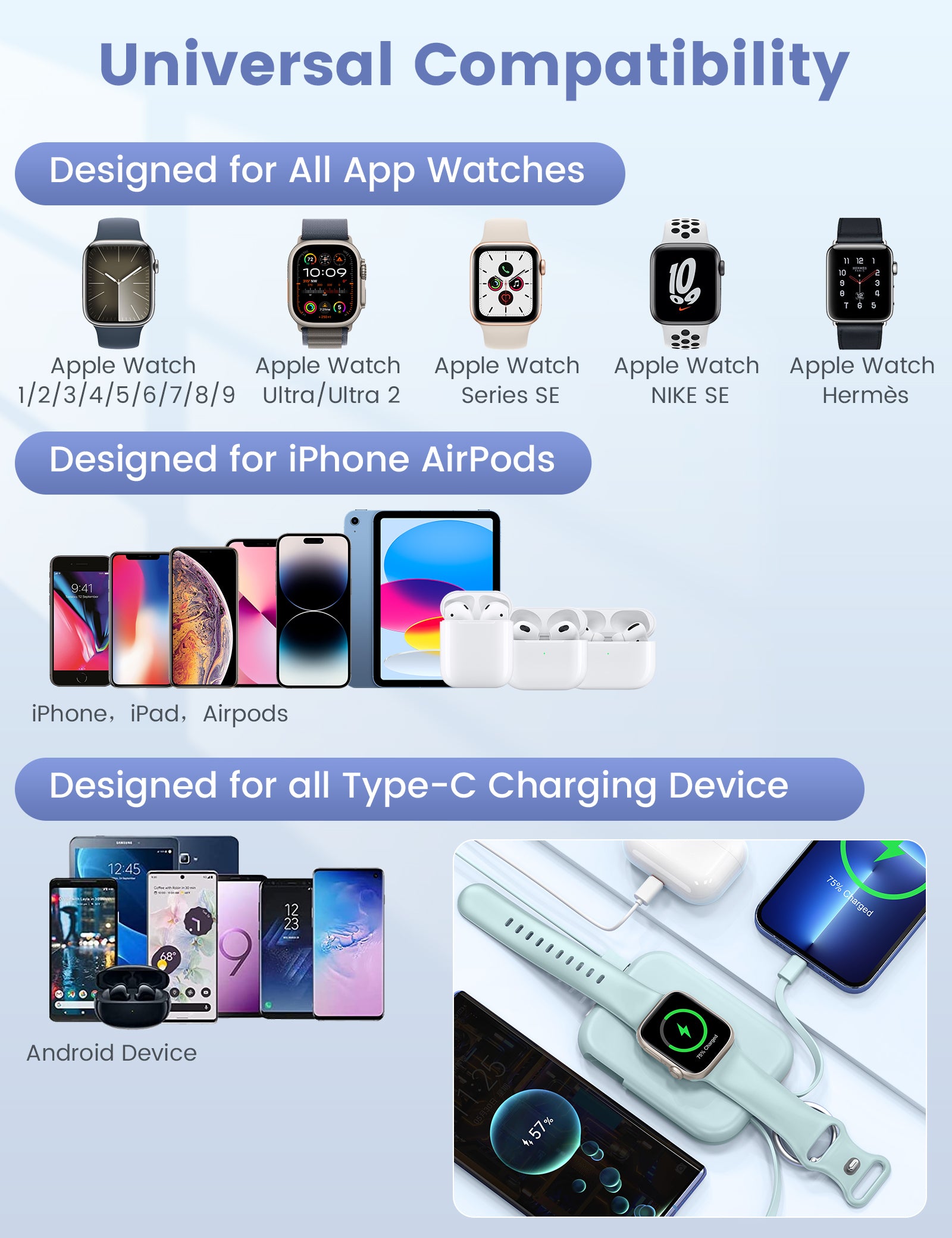 RORRY D2-5000mAh Portable Charger Keychain Power Bank