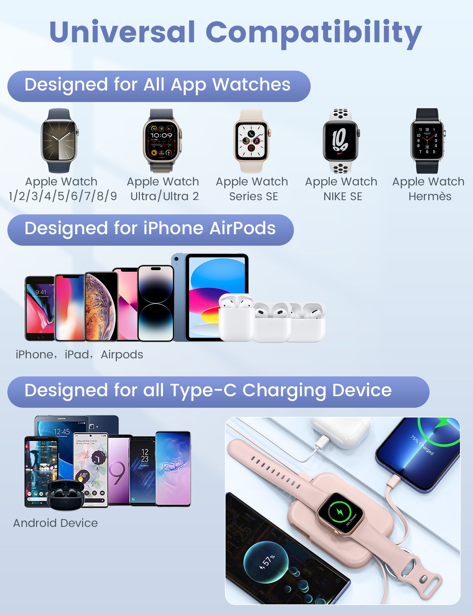 RORRY D2-5000mAh Portable Charger Keychain Power Bank