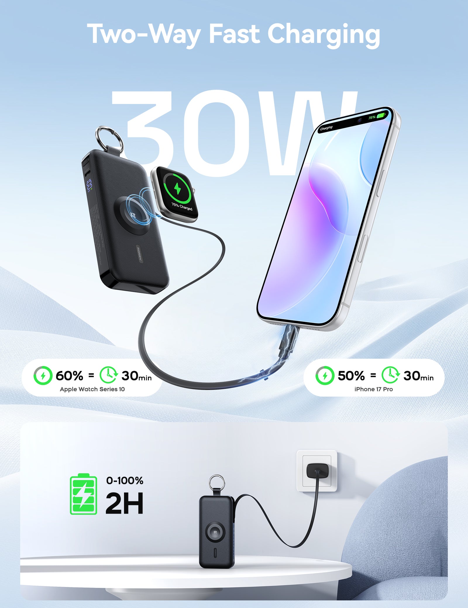 RORRY D3-12000mAh Portable Charger Keychain Power Bank 30W