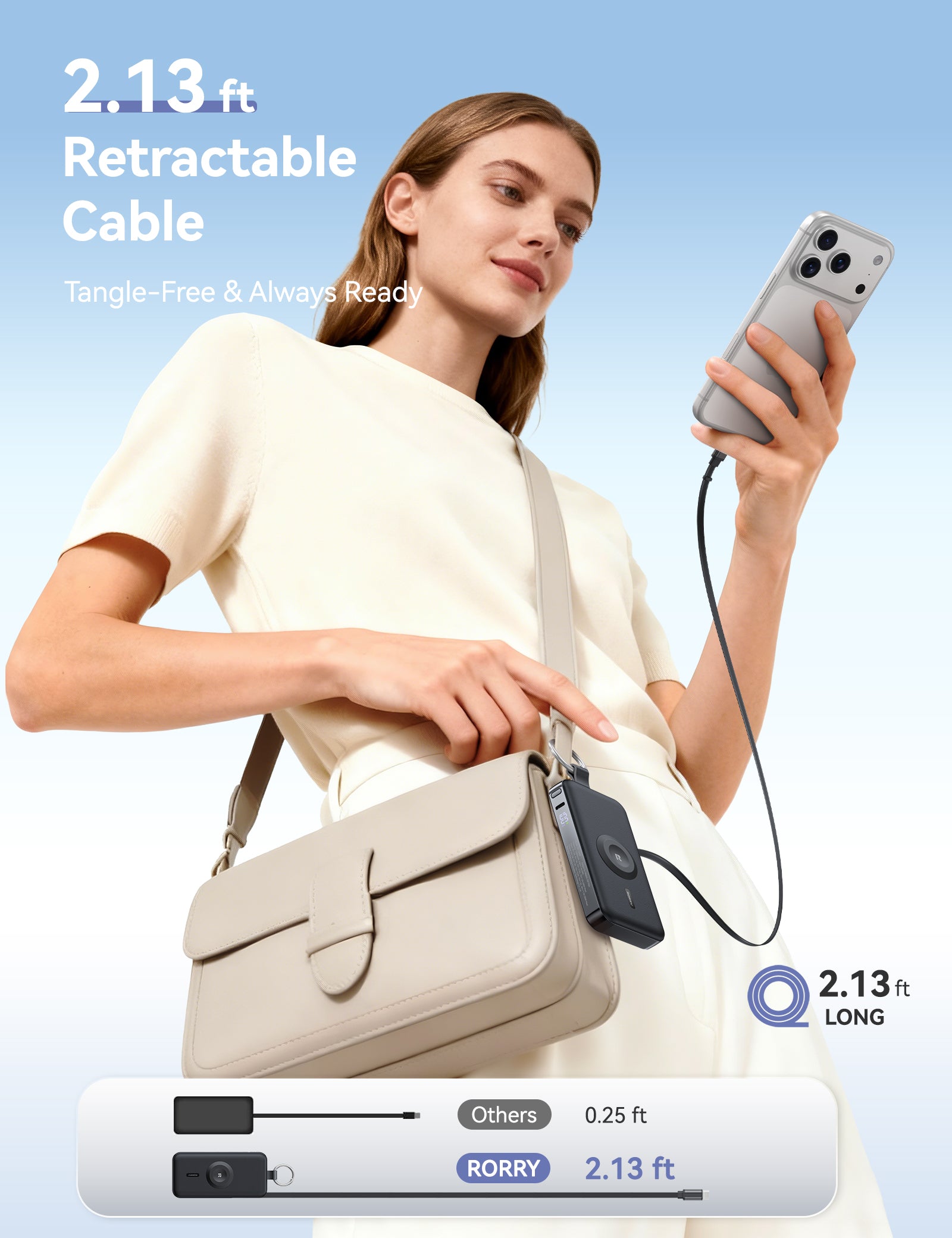 RORRY D3-12000mAh Portable Charger Keychain Power Bank 30W