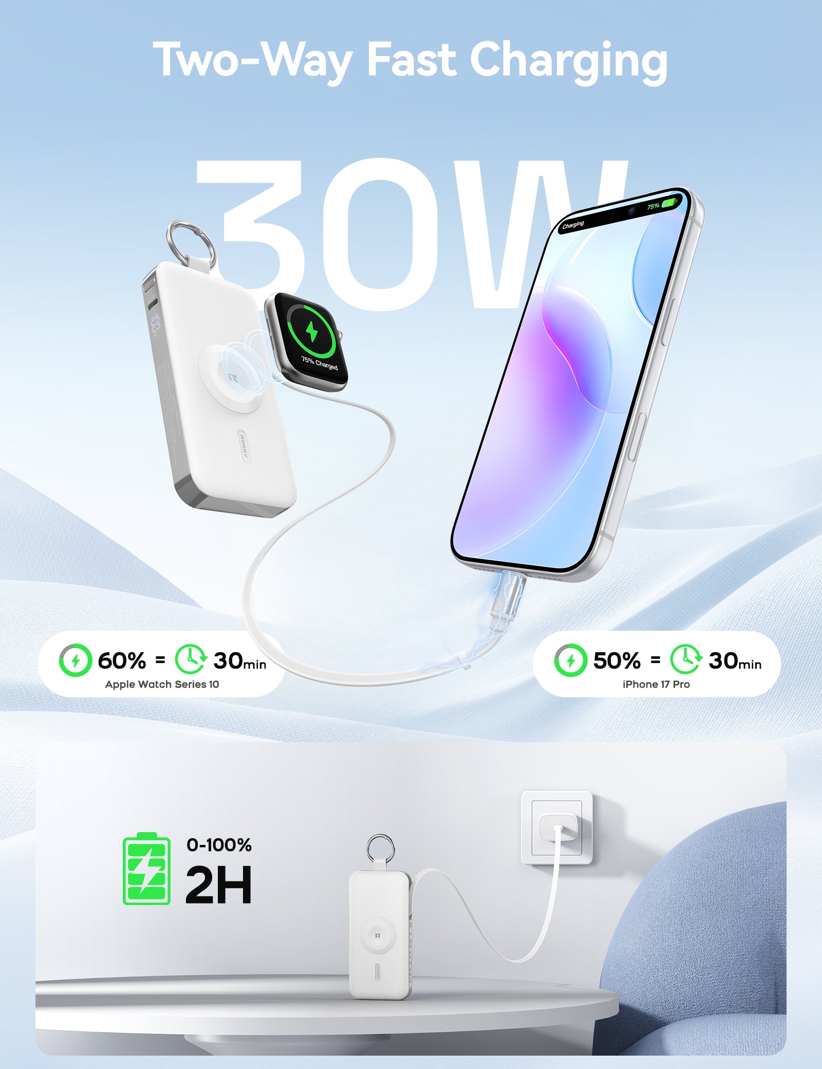 RORRY D3-12000mAh Portable Charger Keychain Power Bank 30W