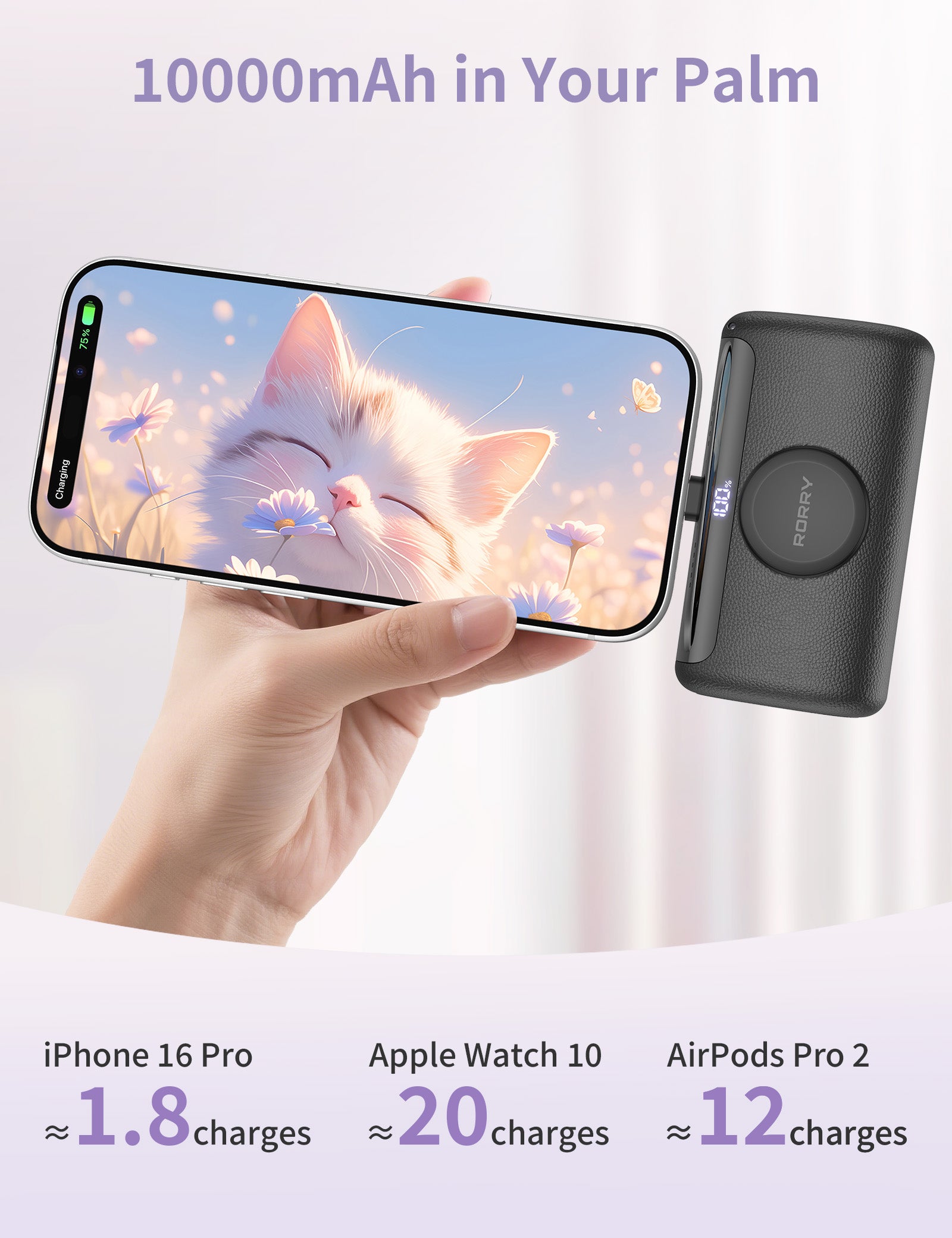 RORRY D5-10000mAh Portable Charger USB-C Power Bank