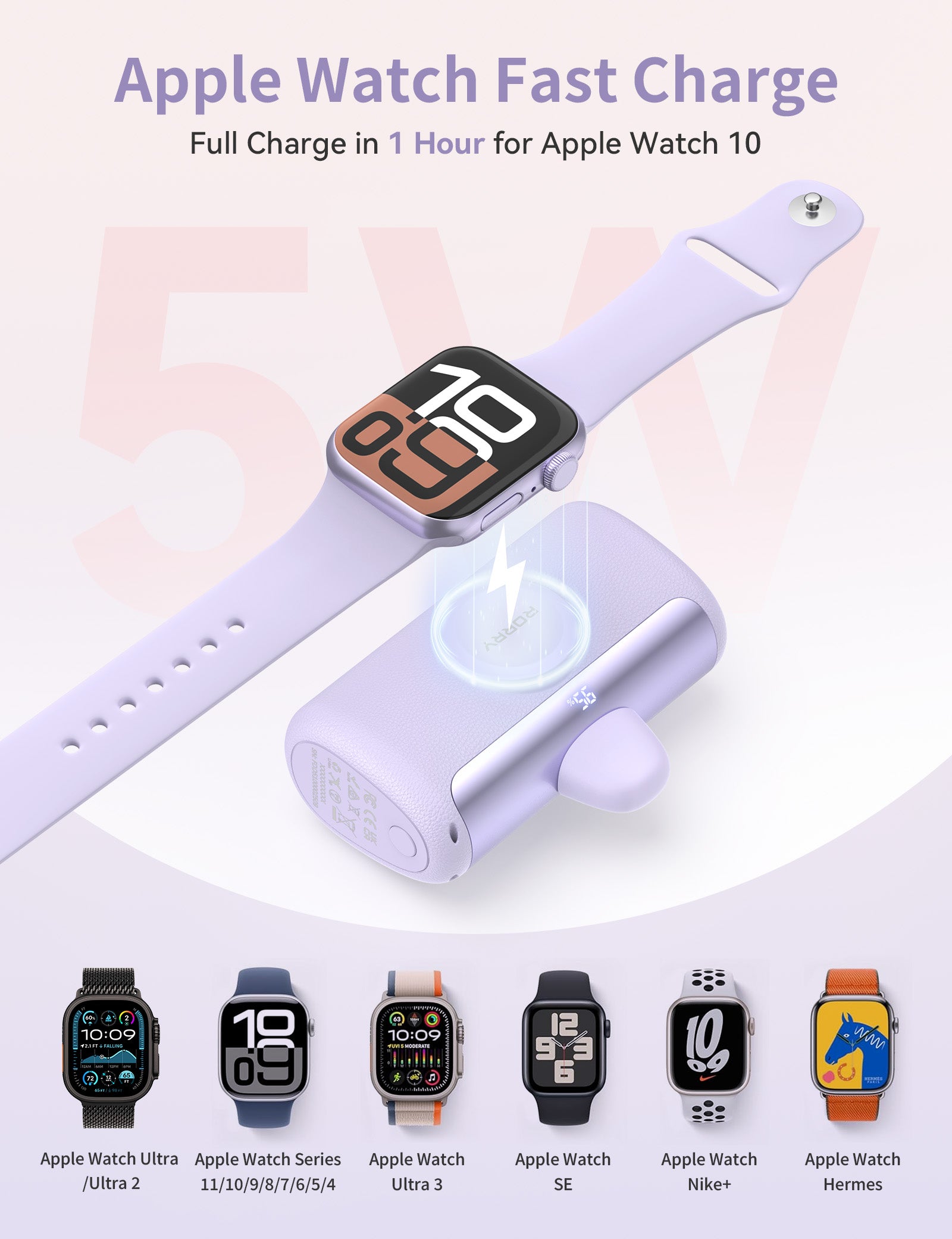 RORRY D5-10000mAh Portable Charger USB-C Power Bank