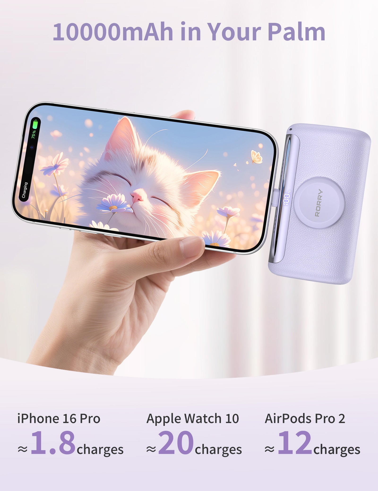 RORRY D5-10000mAh Portable Charger USB-C Power Bank