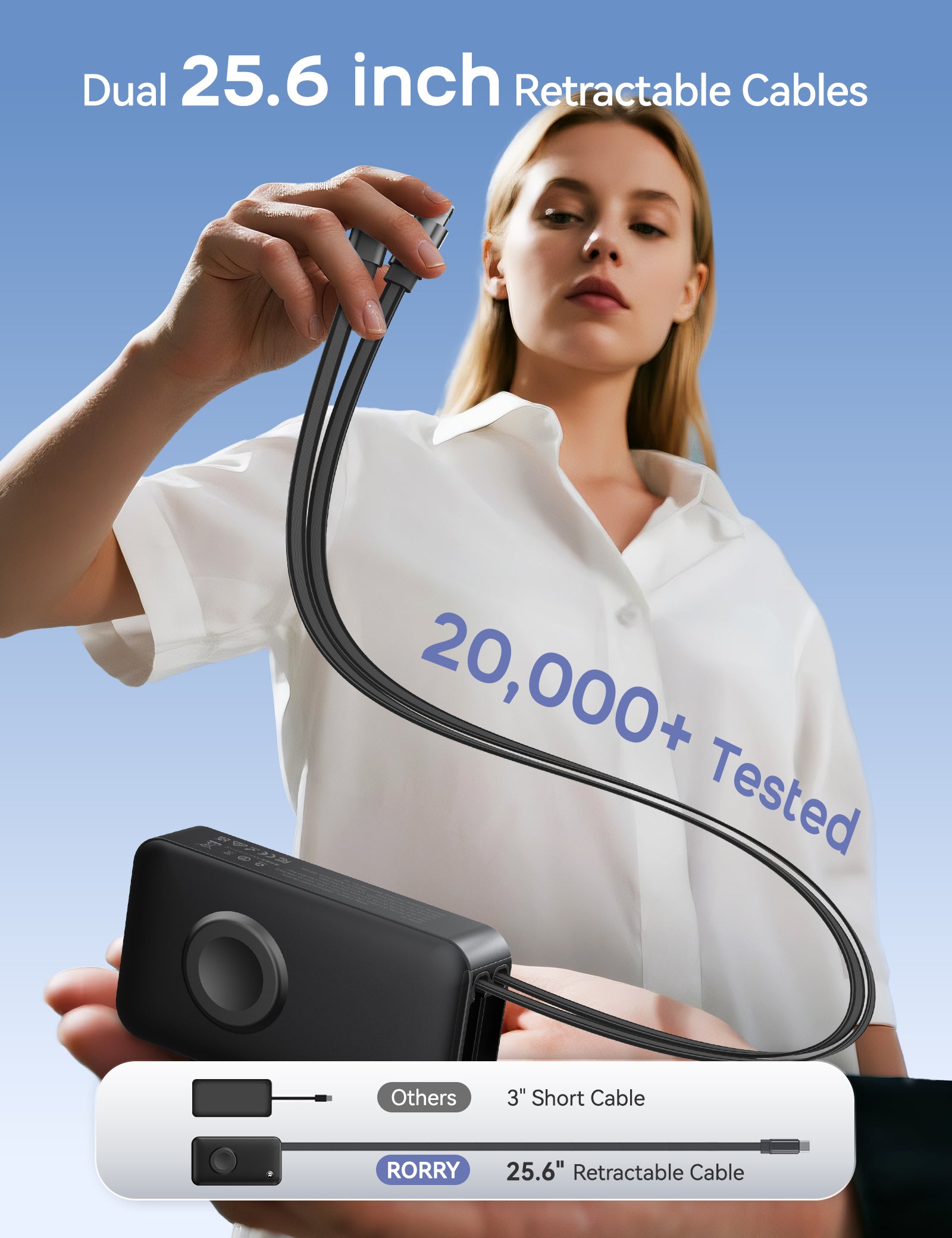 RORRY H1-10000mAh Portable Charger 30W Retractable Cables