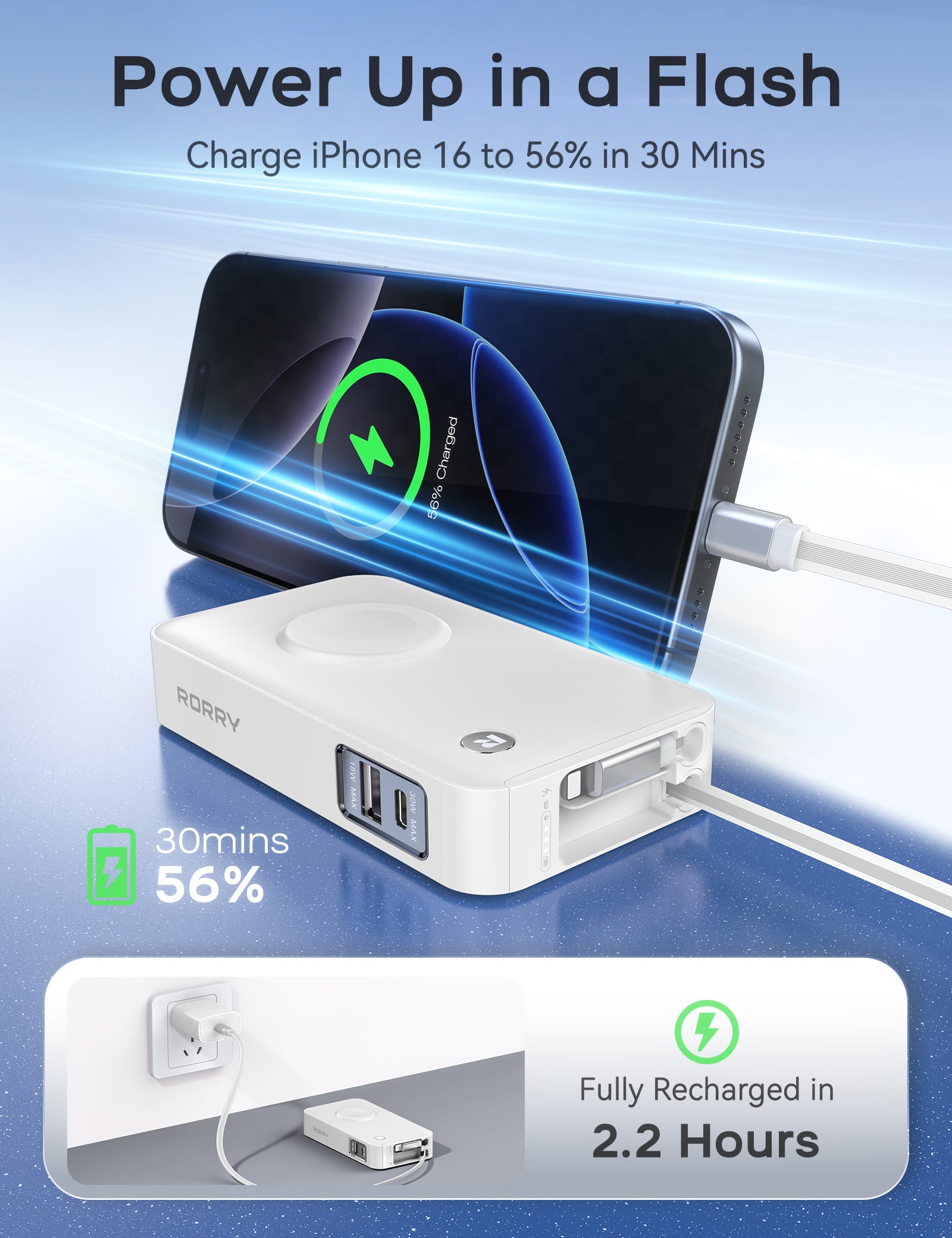 RORRY H1-10000mAh Portable Charger 30W Retractable Cables