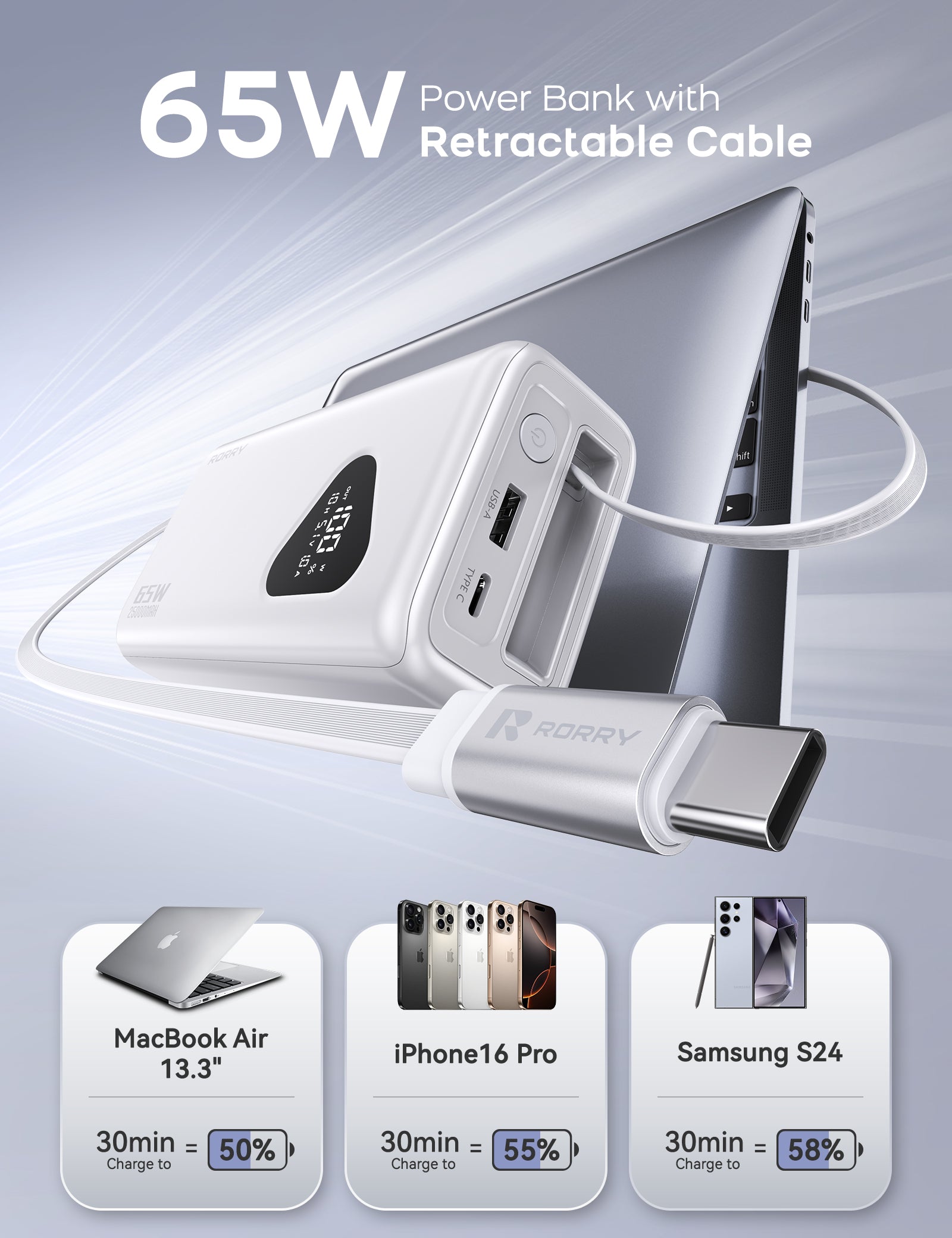 RORRY H3 25000mAh Laptop Power Bank 65W PD Fast Portable Charger Battery Bank Built in Retractable Cables