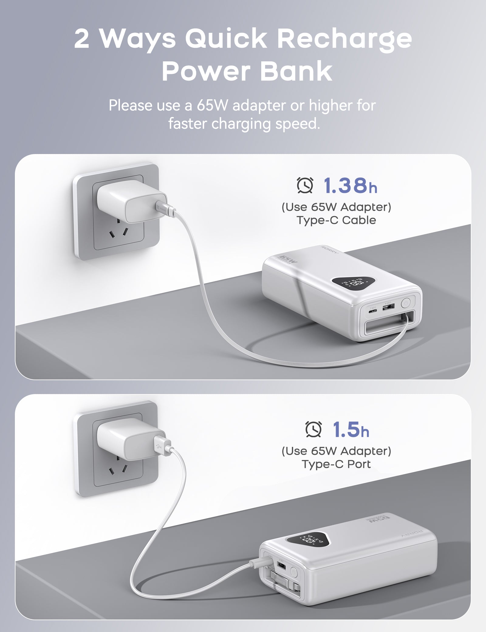 RORRY H3 25000mAh 65W Laptop Power Bank Portable Charger