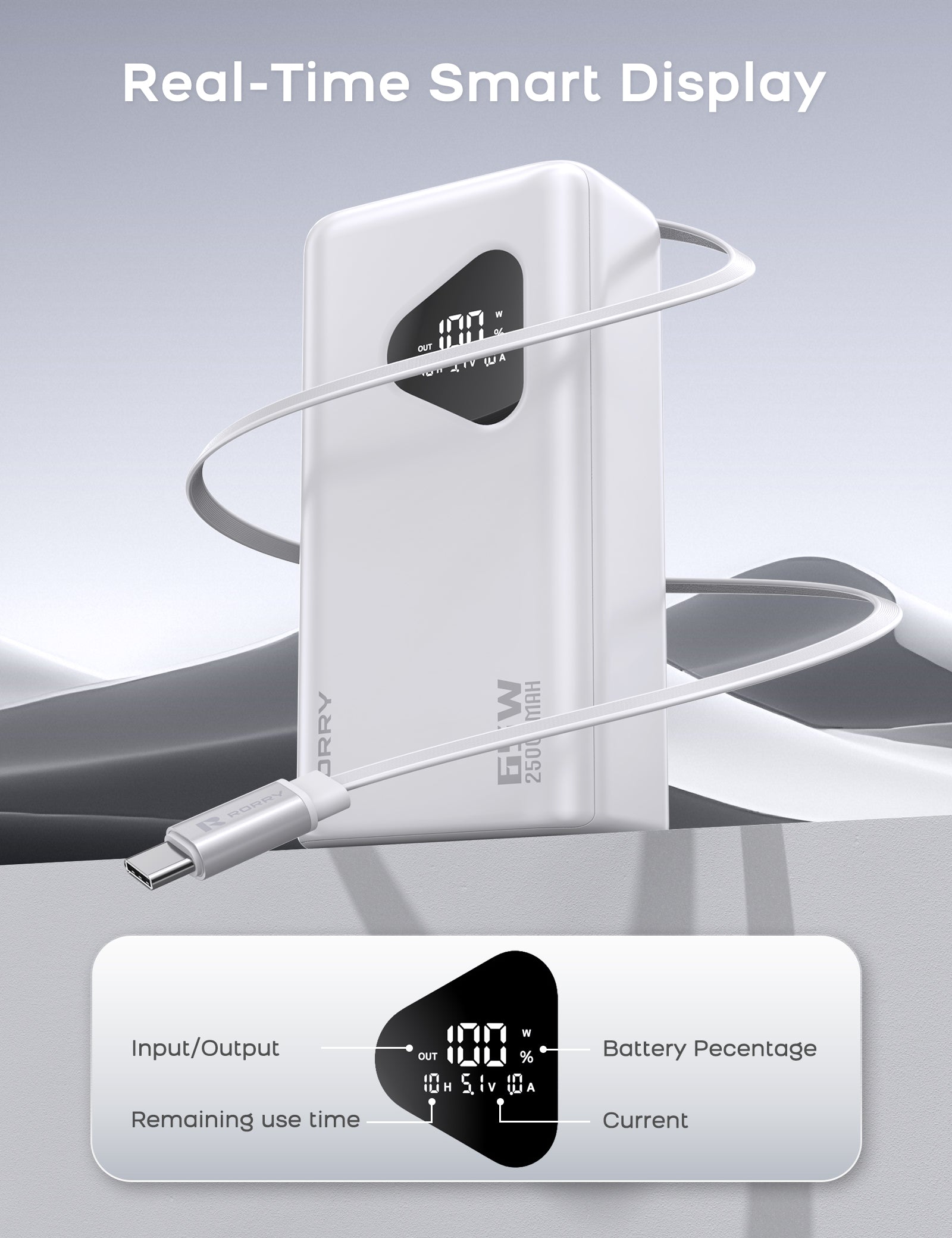 RORRY H3 25000mAh Laptop Power Bank 65W PD Fast Portable Charger Battery Bank Built in Retractable Cables