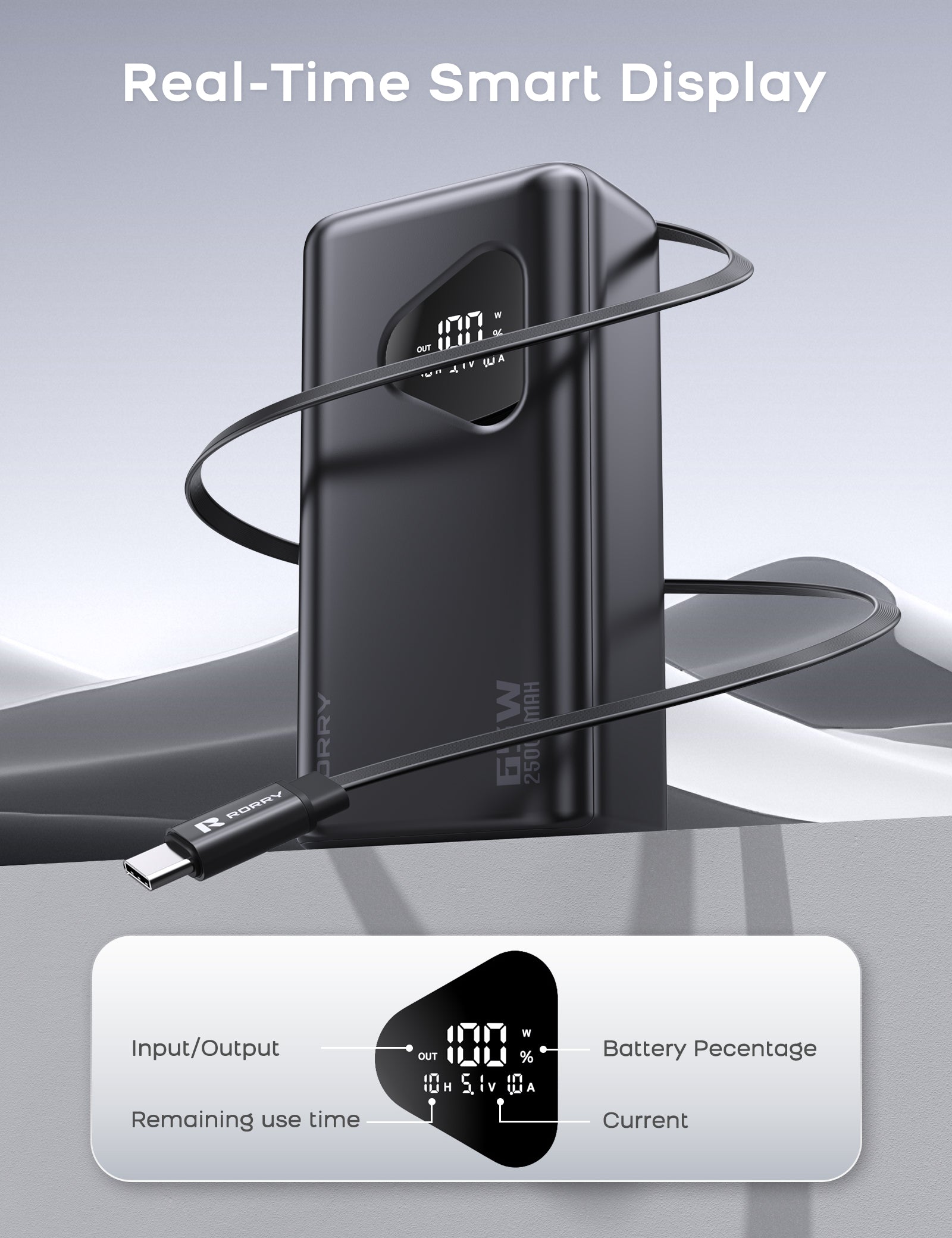 RORRY H3 25000mAh Laptop Power Bank 65W