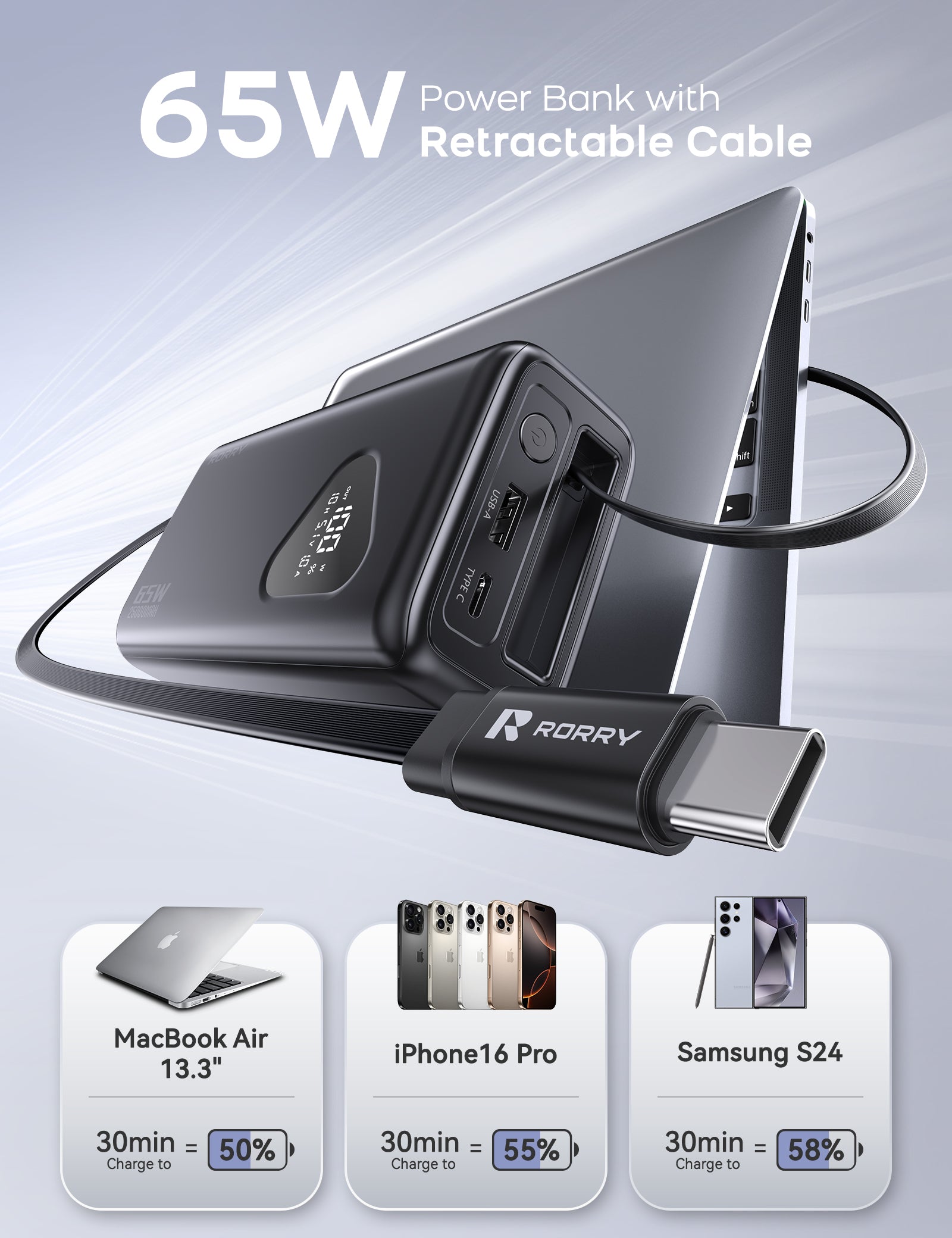 RORRY H3 25000mAh Laptop Power Bank 65W