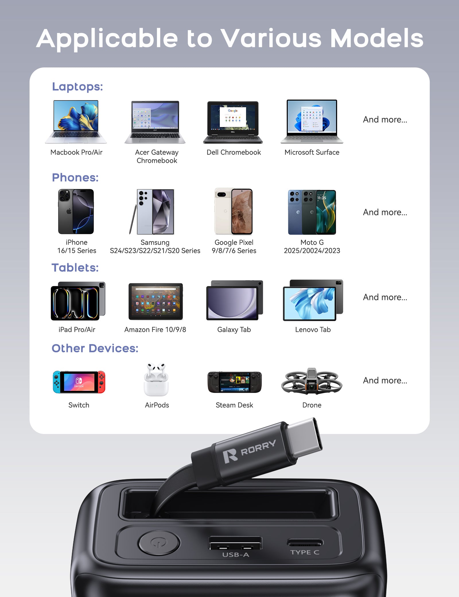 RORRY H3 25000mAh Laptop Power Bank 65W