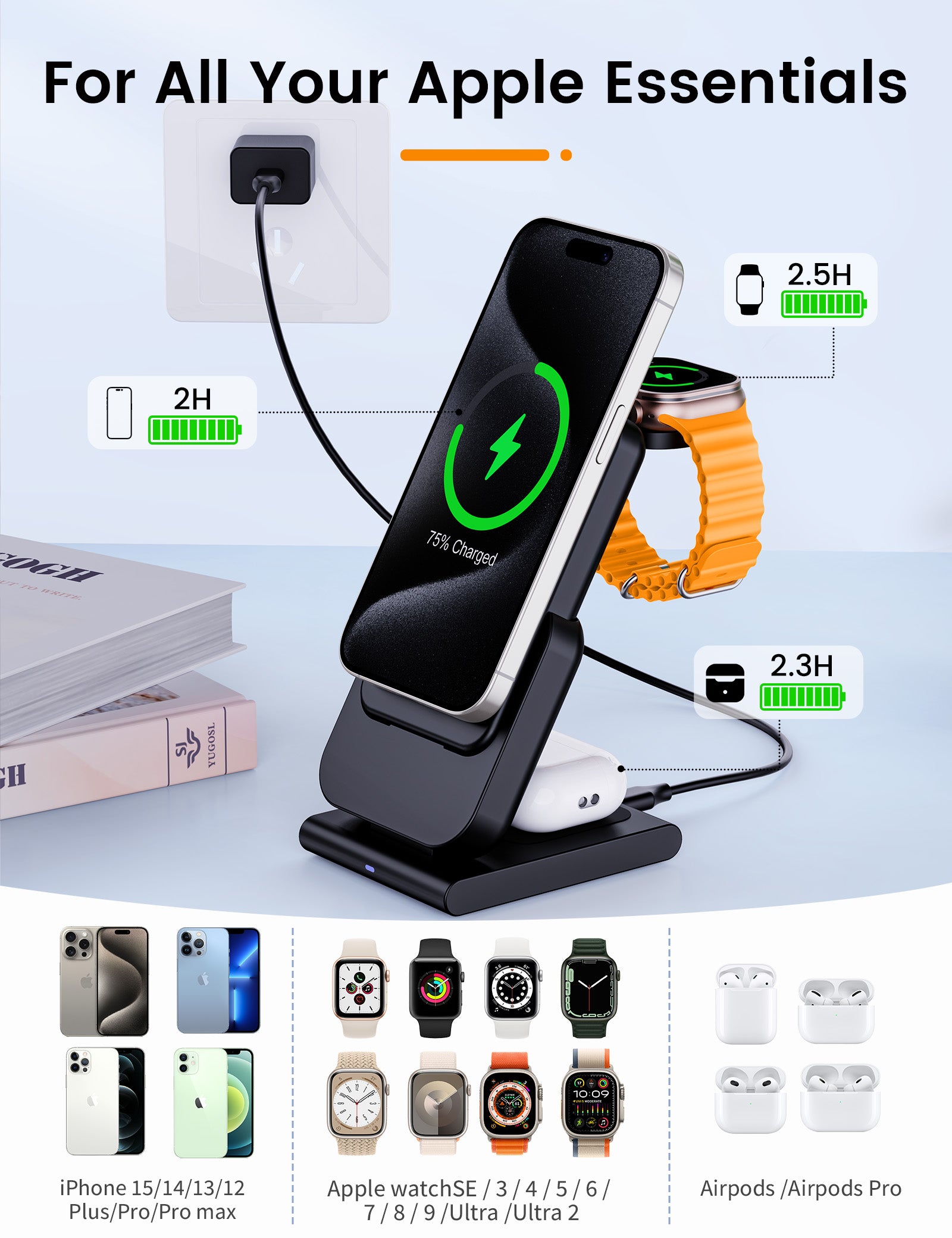 RORRY 10000mAh 3 in 1 Wireless Charging Station