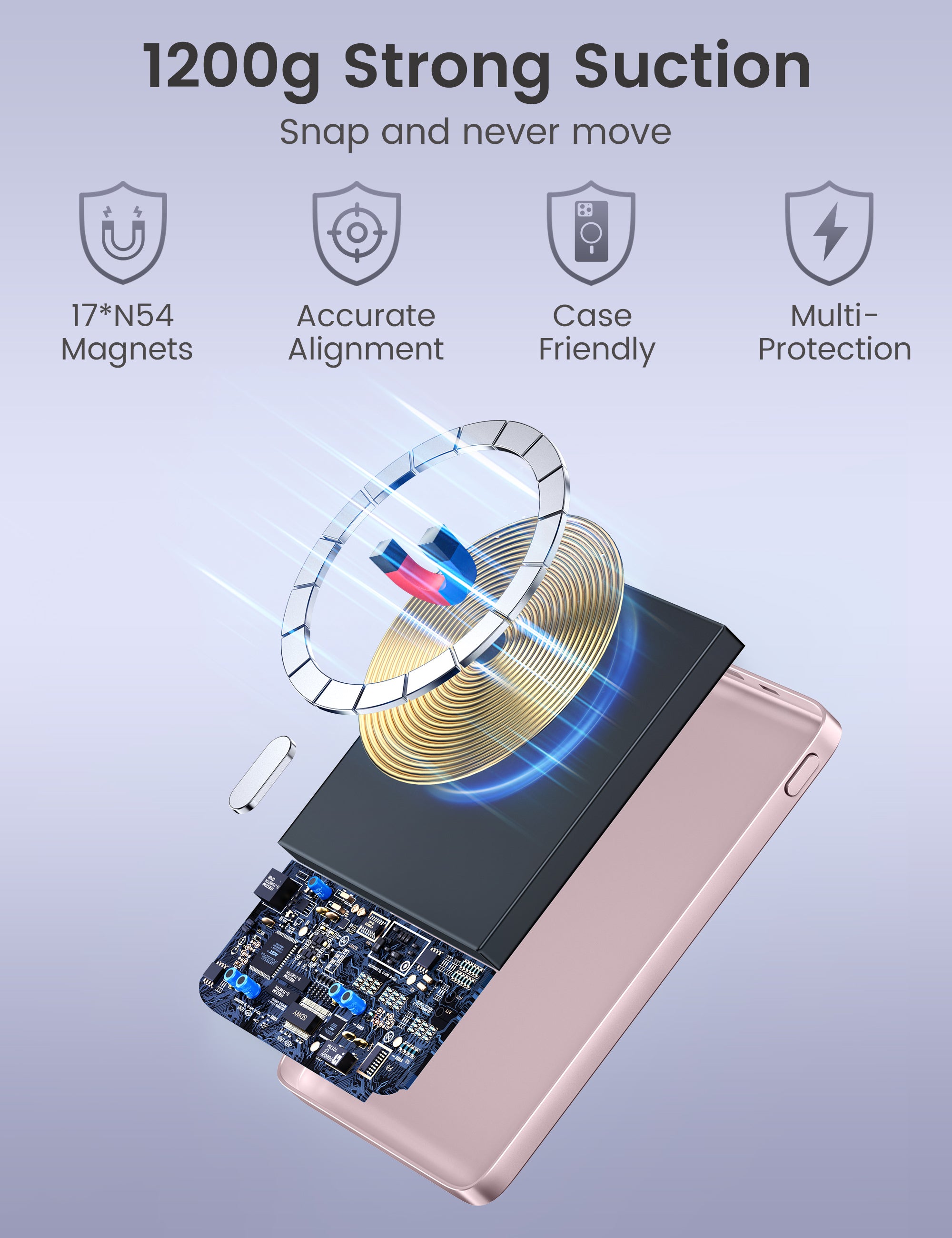 RORRY D14 Magsafe Power Bank(5K,Slim)