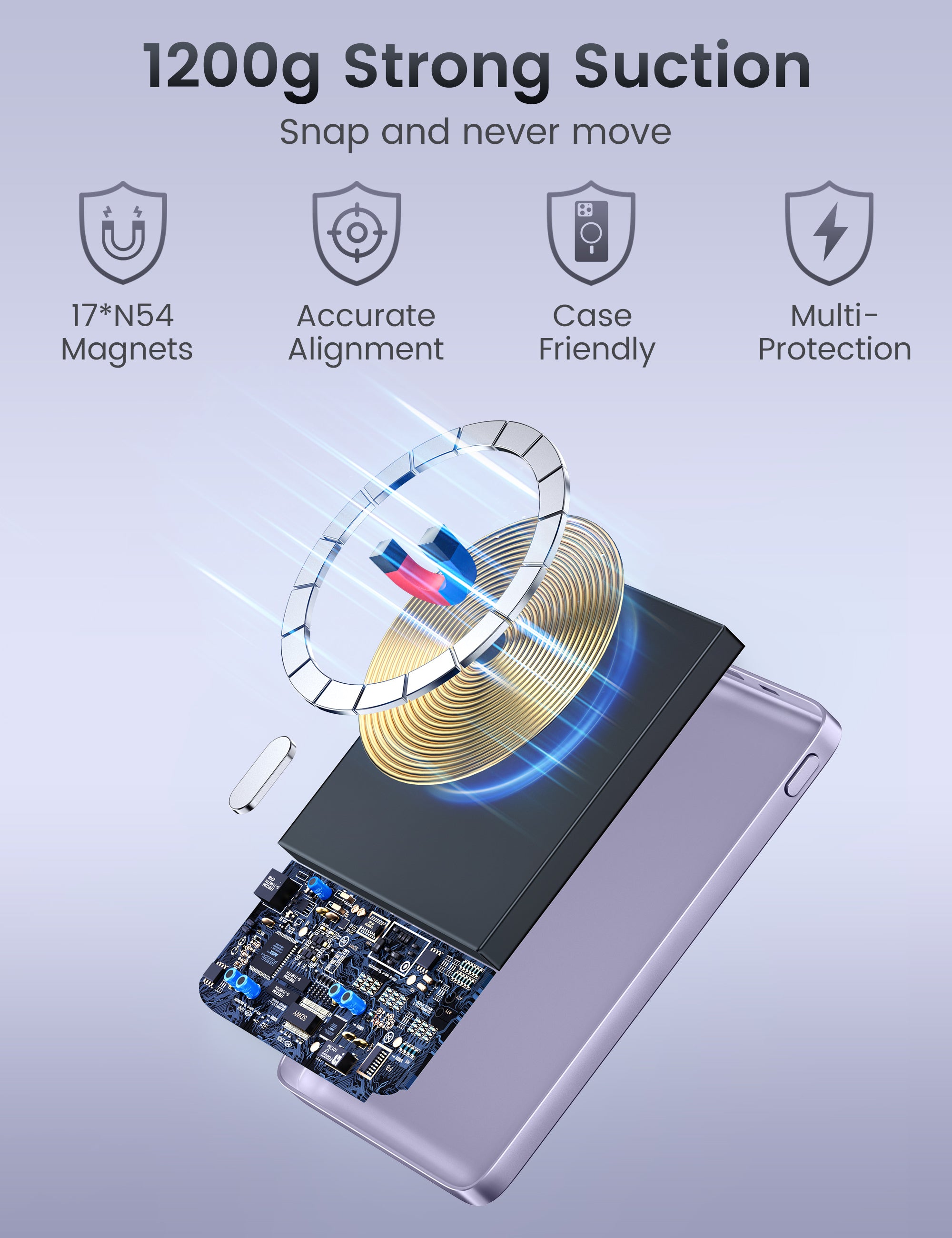 RORRY D14 Magsafe Power Bank(5K,Slim)